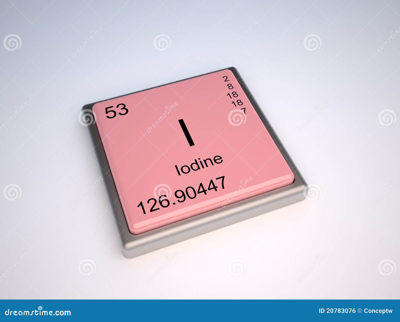 periodic blanket table periodic with of element the symbol I. Iodine table chemical