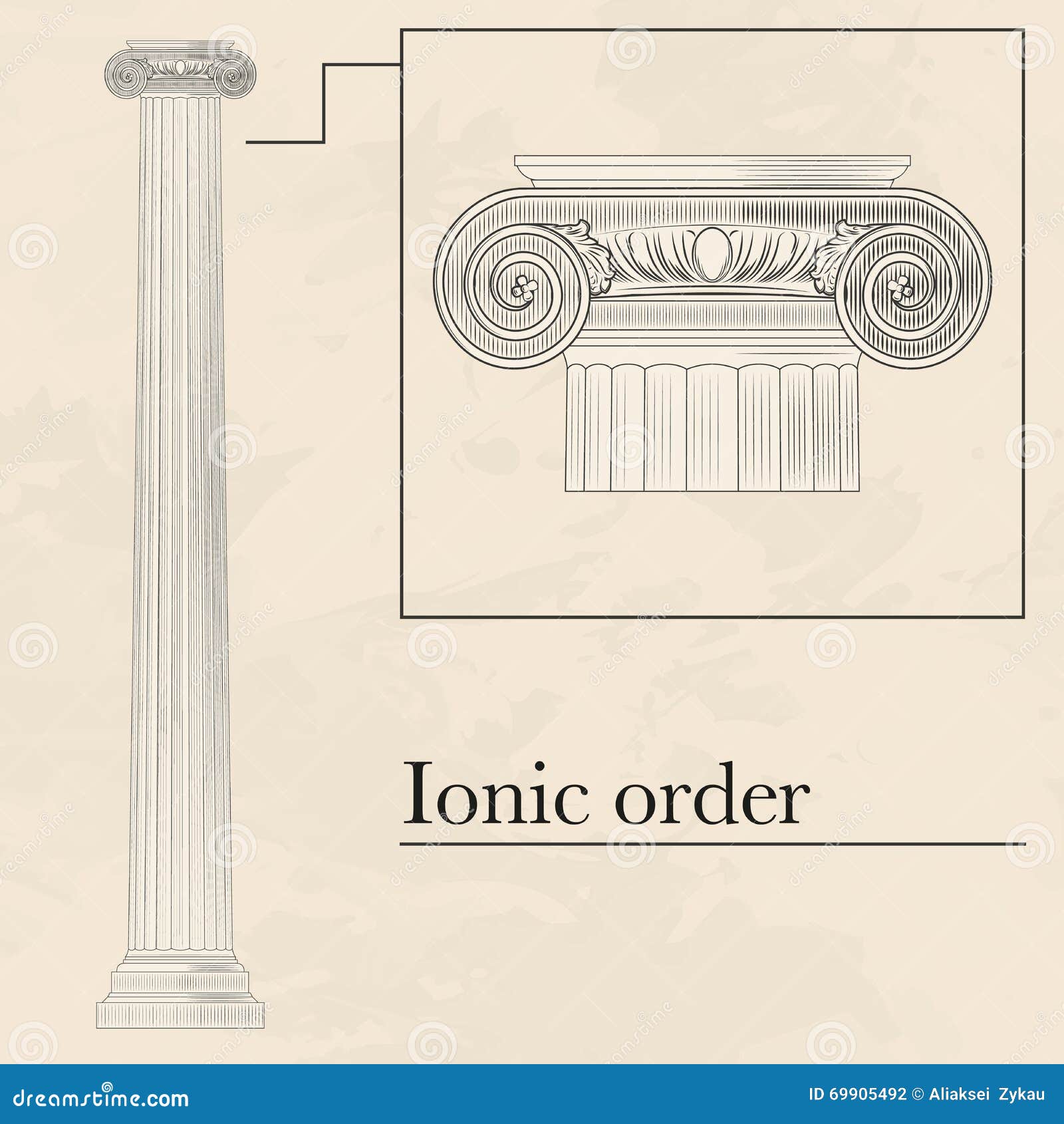 ionic hellenic order