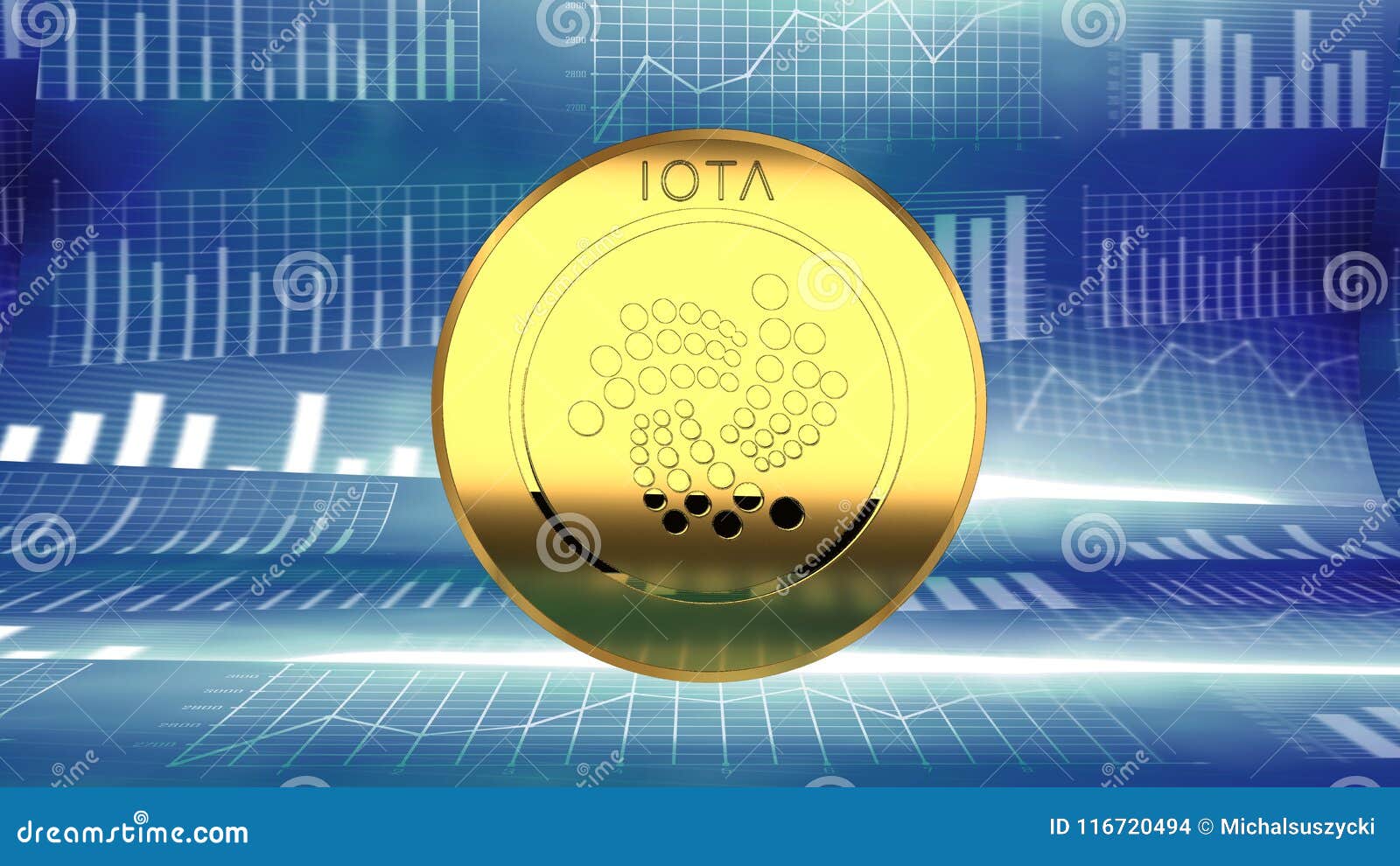 Criptomoeda usd