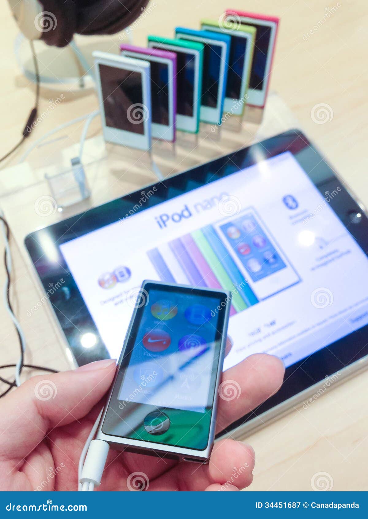 IPod nano fotografia editorial. Imagem de tecnologia - 34451687, image size:1200x1690