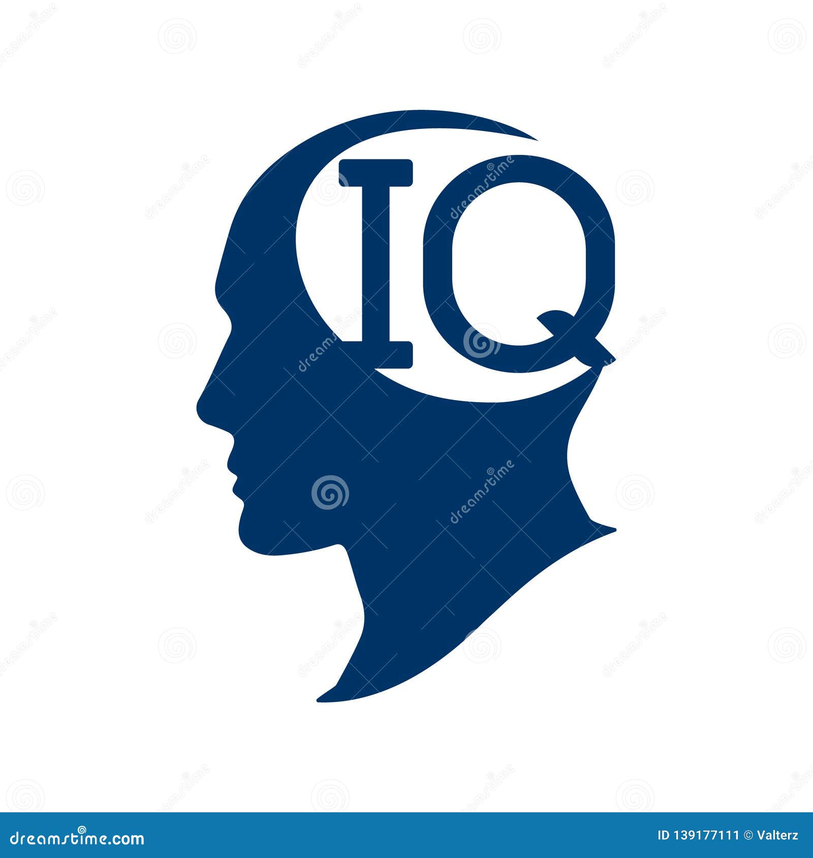 Quotient intelligence Examples of