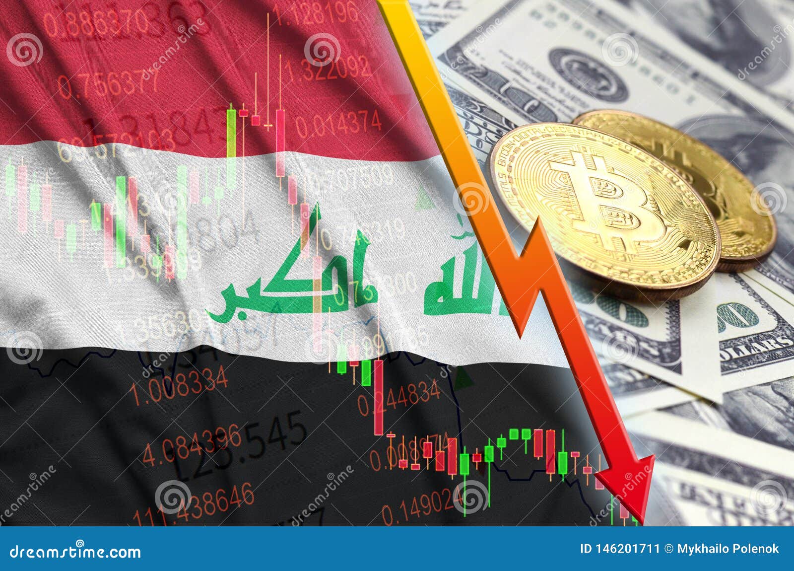 crypto currency investing iraqi