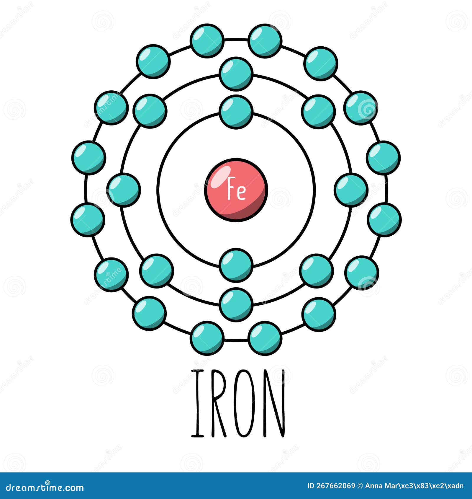 Lithium Atom Bohr Model Cartoon Vector Cartoondealer Com My Xxx Hot Girl