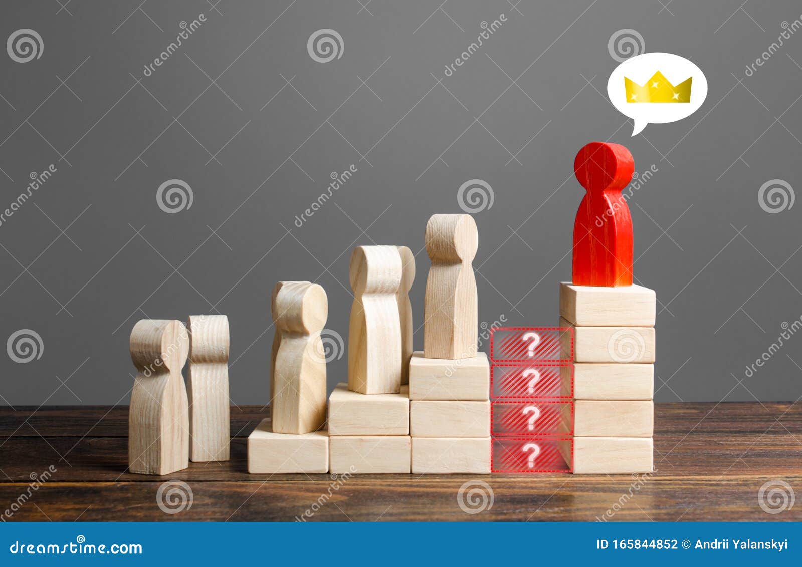 An Irremovable Ruler with Absolute Power Does Not Allow His Change or