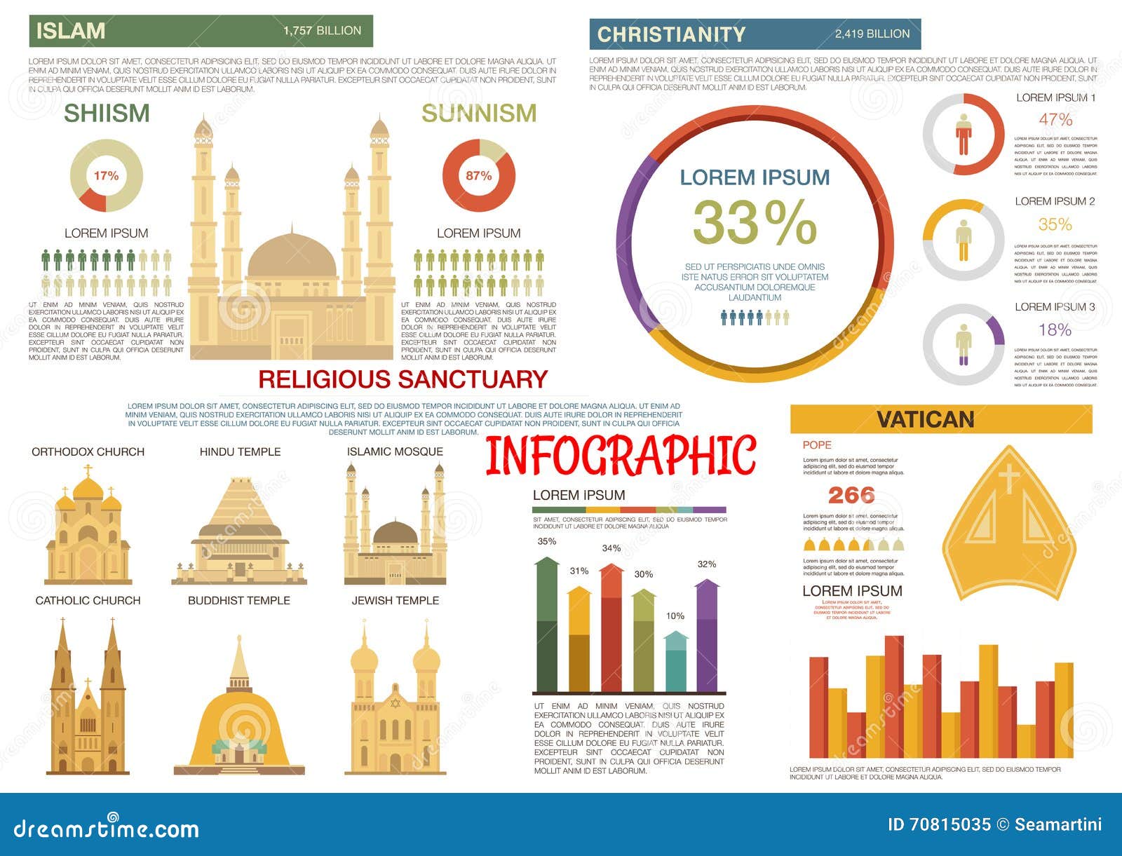 Religionfacts Com Islam Comparison Charts Islam Judaism Christianity Htm