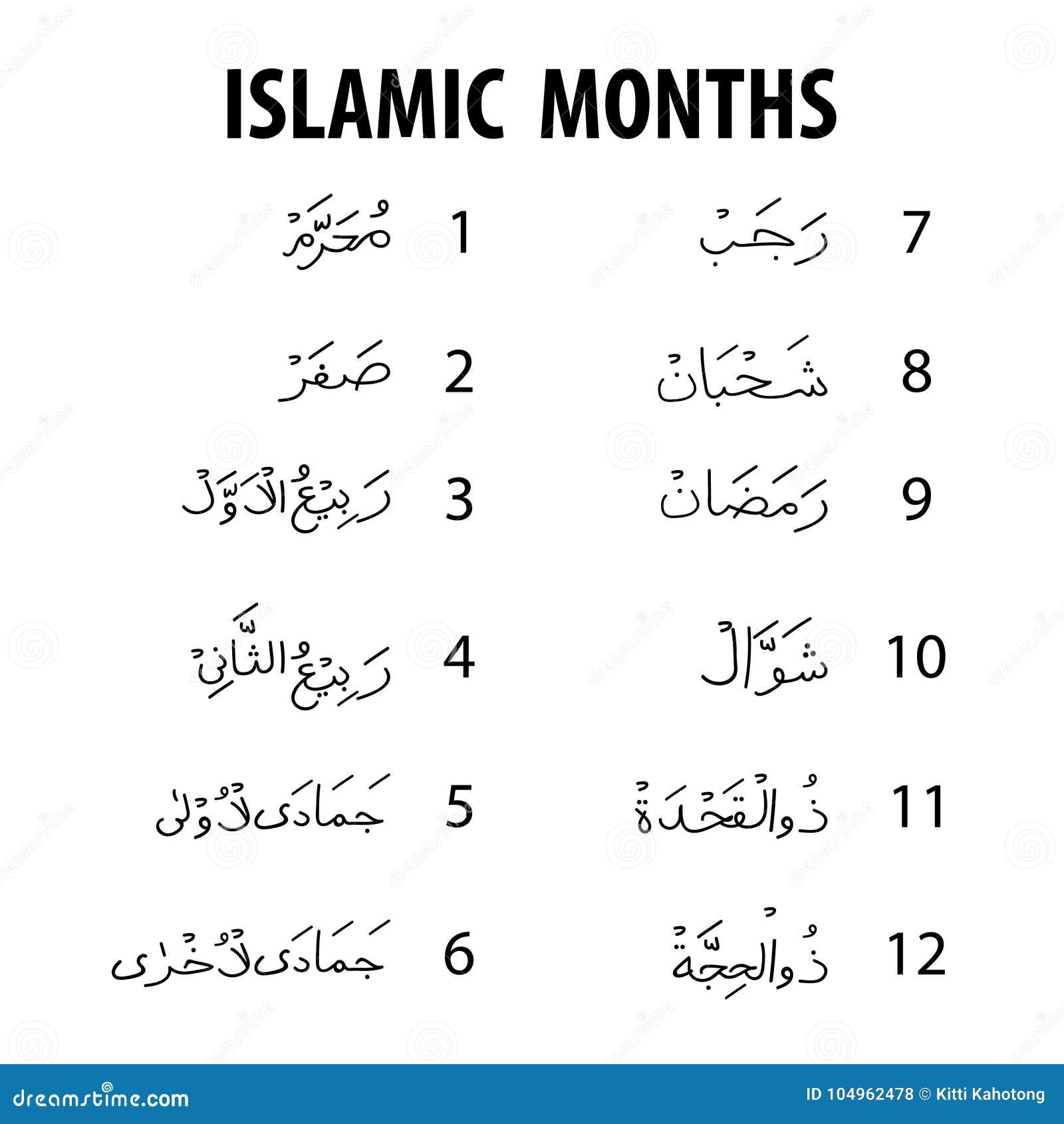 Islamic Months On White Background Stock Illustration Illustration of