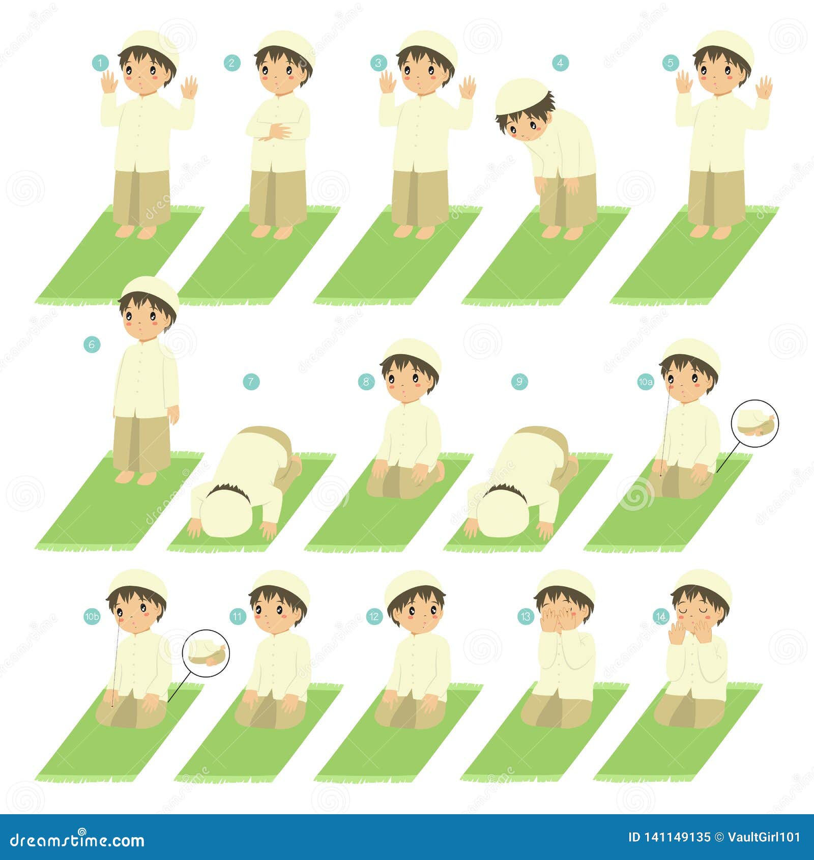 islamic prayer or salat guide for kids 