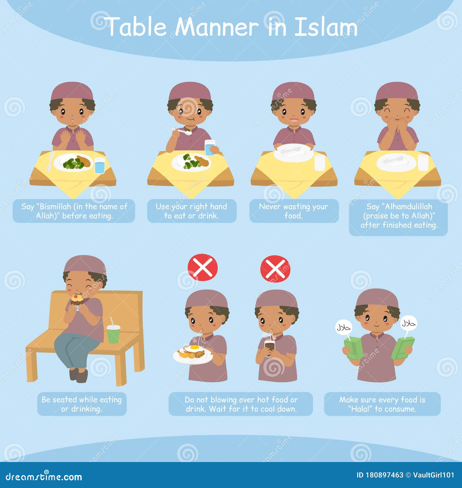 How can you play table manners?