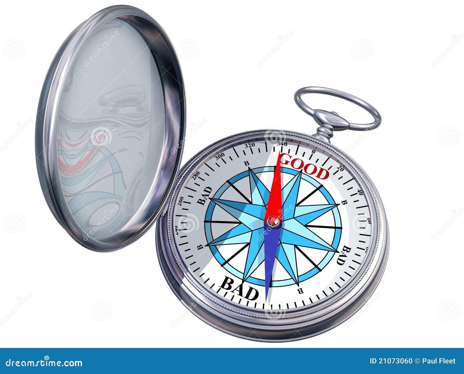  moral compass