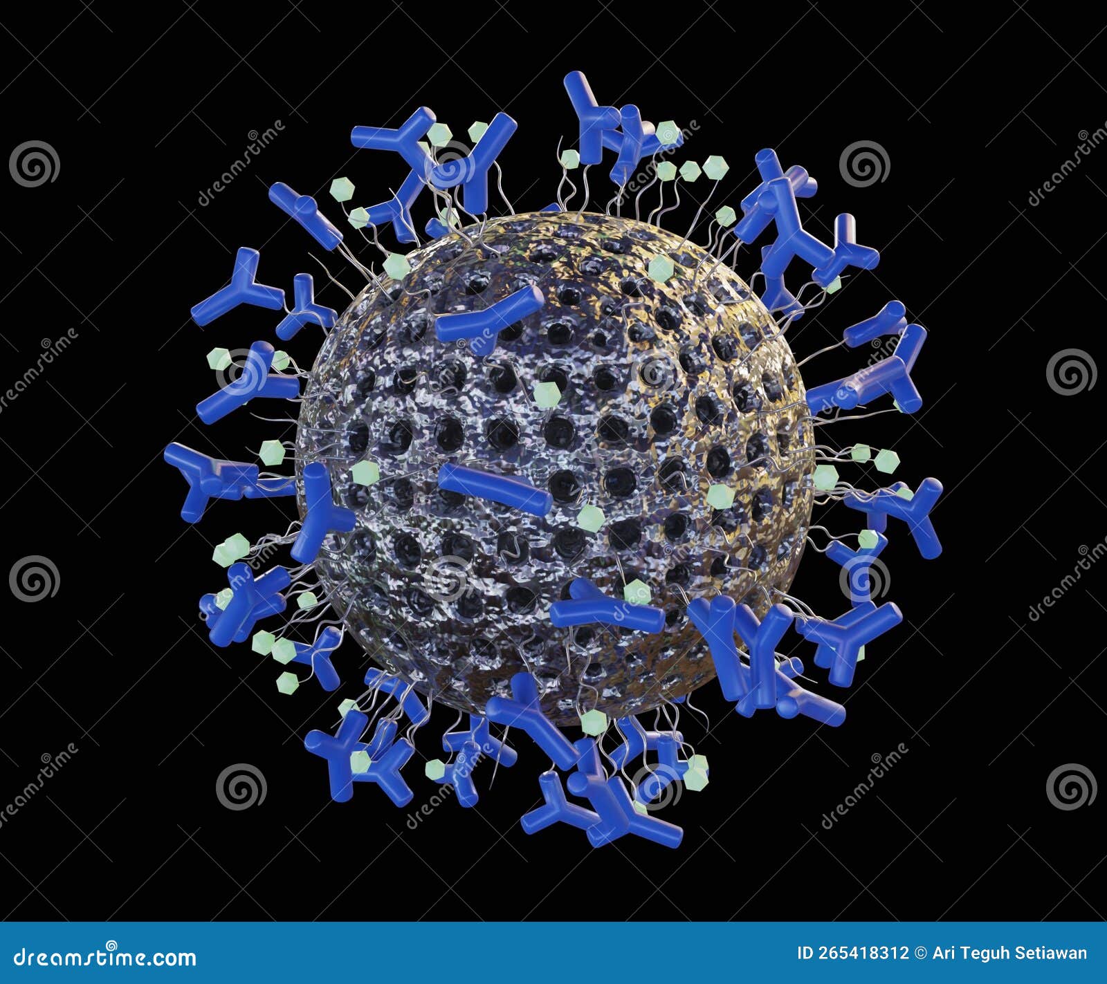  quantum dots combined with antibodies and biosensors