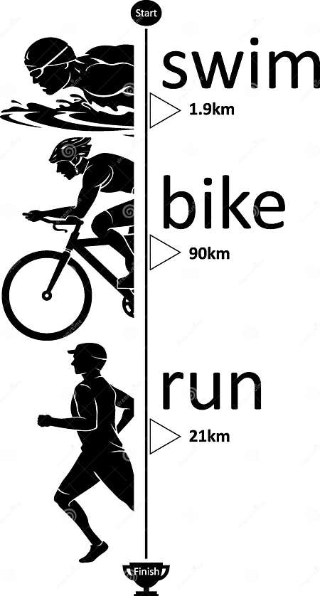 Swim Bike Run Triathlon Sport Stock Vector - Illustration of bike ...