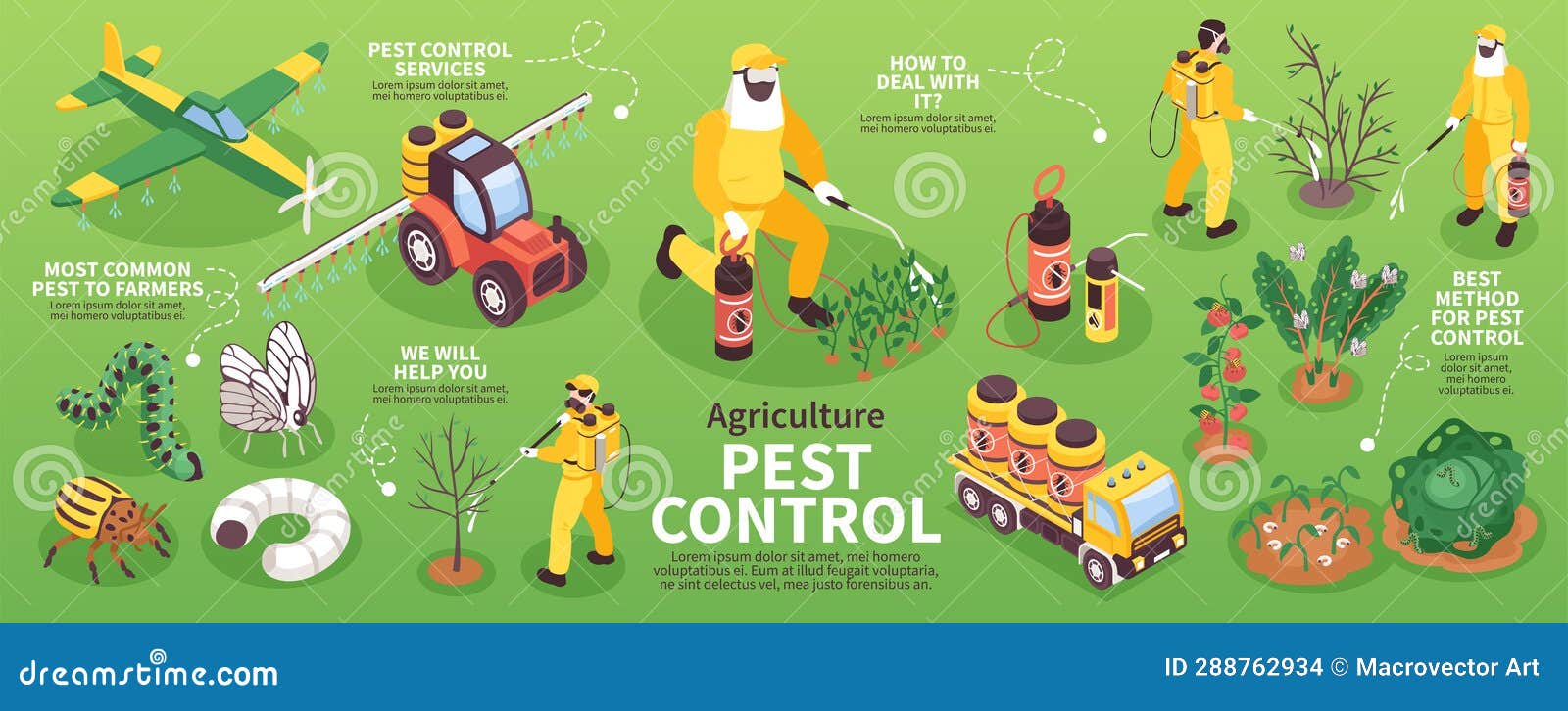 isometric agriculture pest control infographics