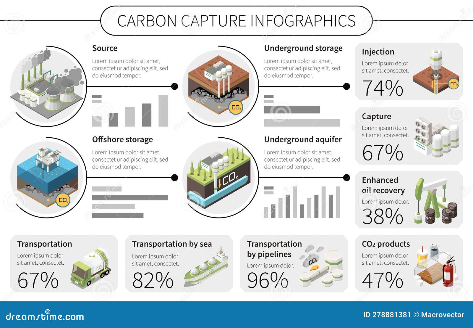 isometric carbon capture infographics