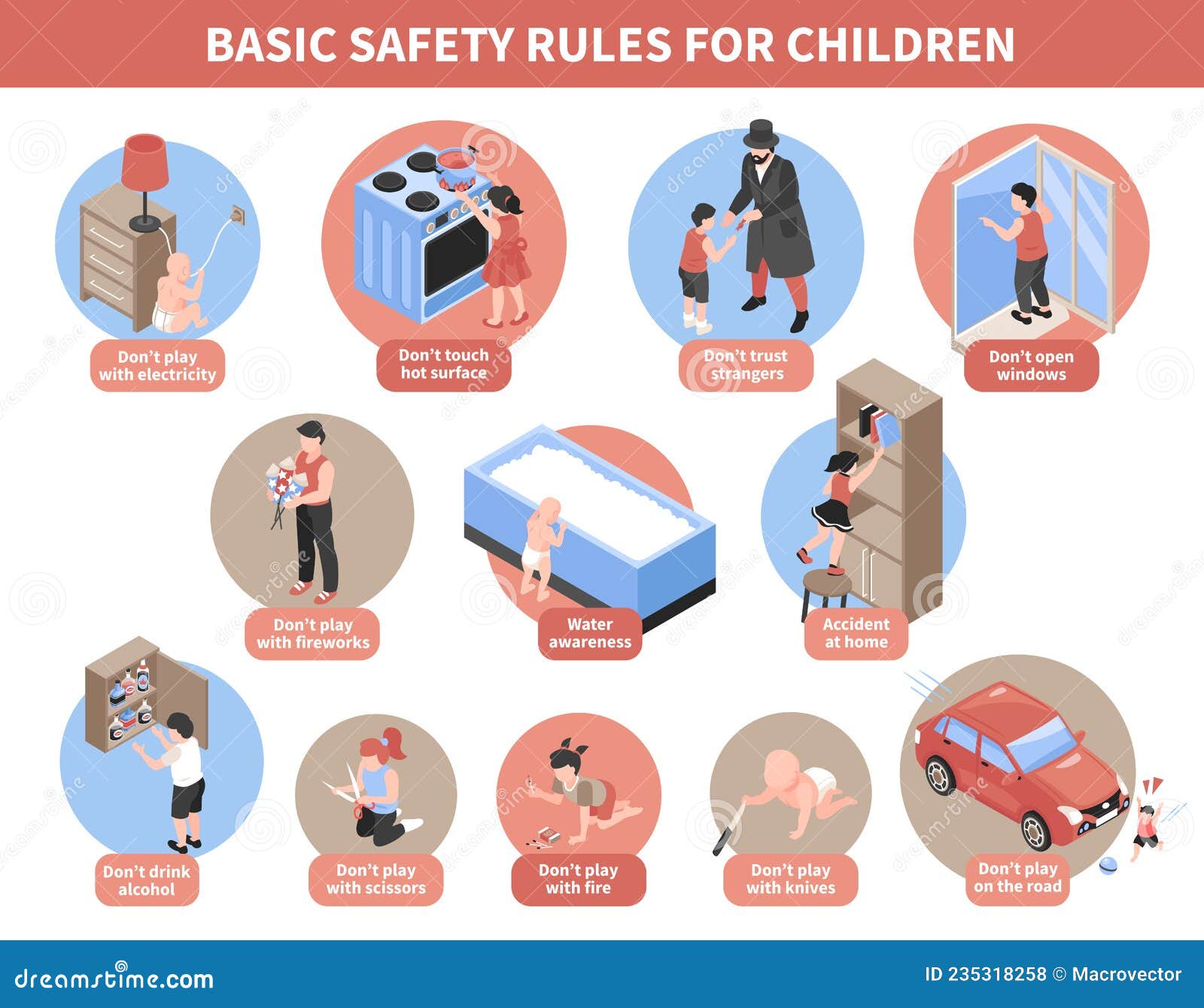 Children Safety Rules Compositions Stock Vector Illustration Of children-safety-rules-compositions-stock-vector-illustration-of