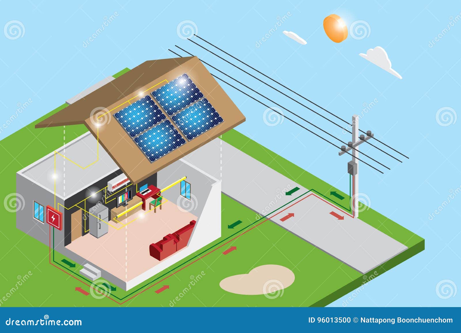 isometric electric power from solar panels use in house and sell to the goverment