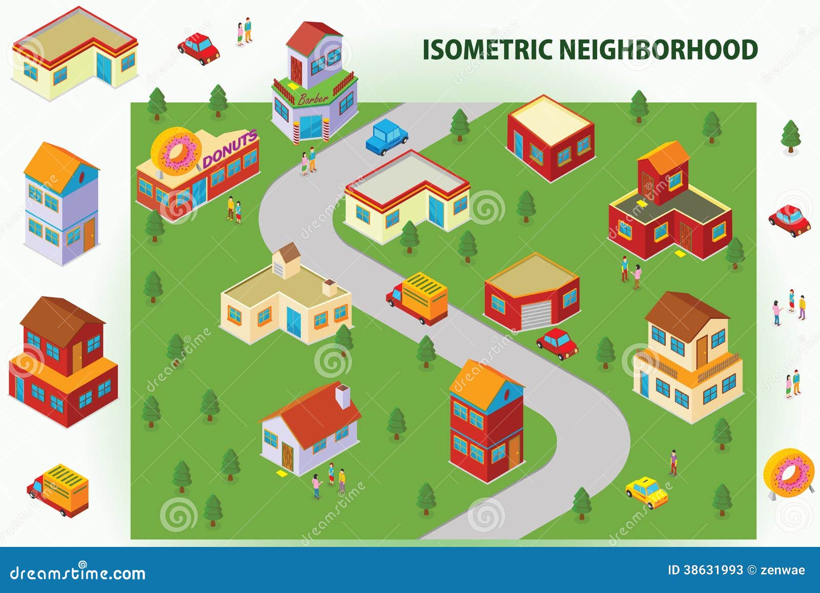 isometric neighborhood