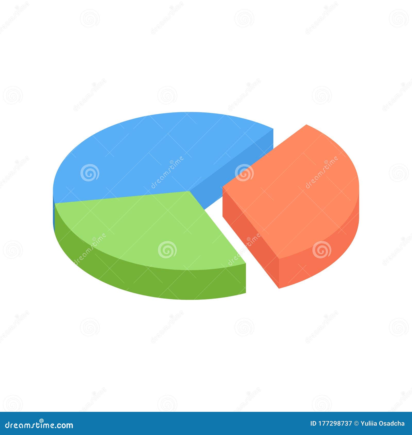 Диаграмма на три вопроса. Круговая диаграмма (pie Chart). Круговая диаграмма на белом фоне. Диаграмма пирог. Круговая и квадратная диаграмма.