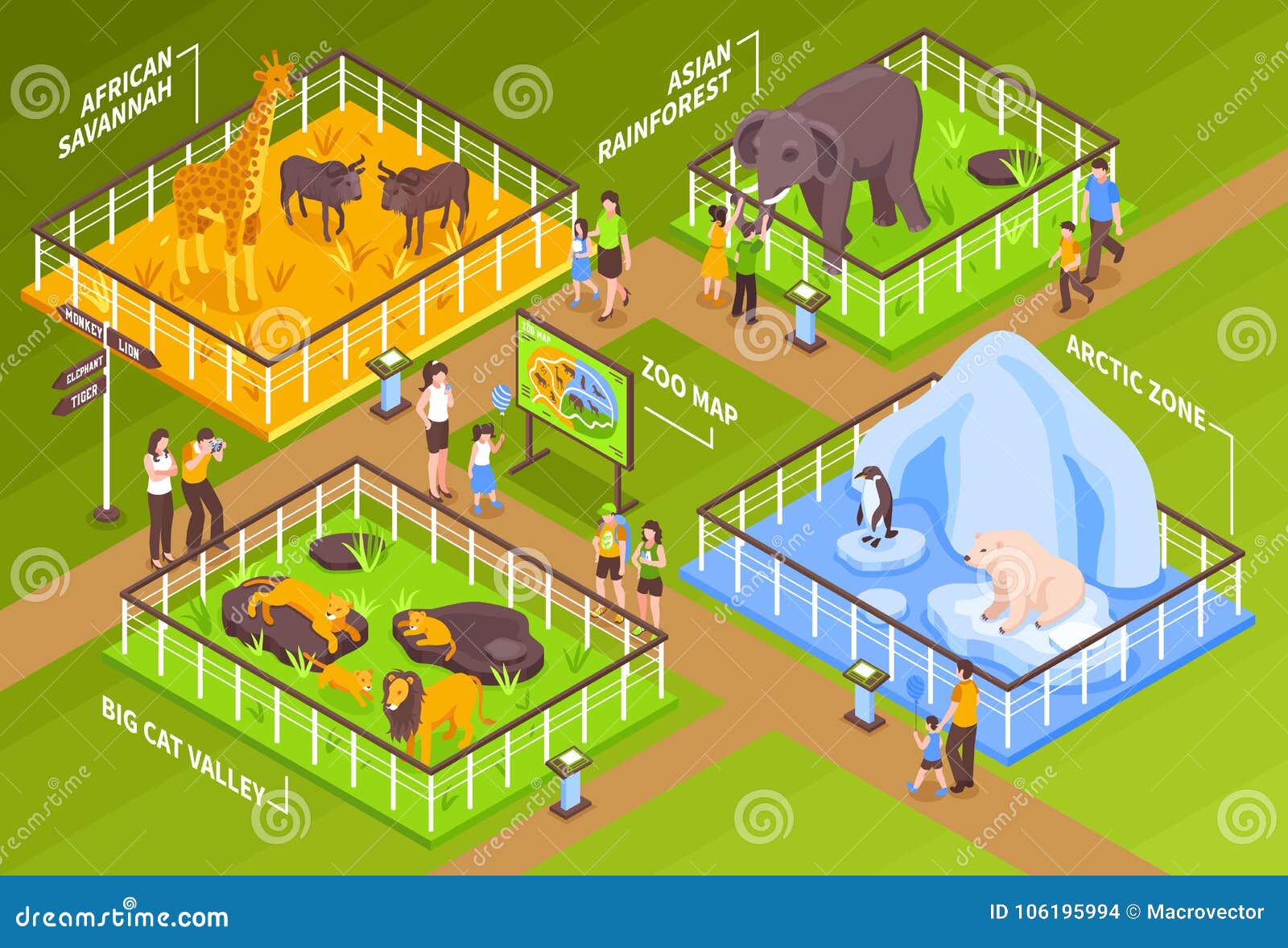 zoological garden isometric concept