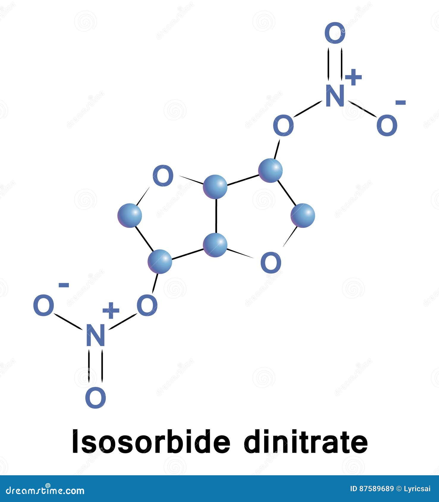 does isosorbide dinitrate lower heart rate