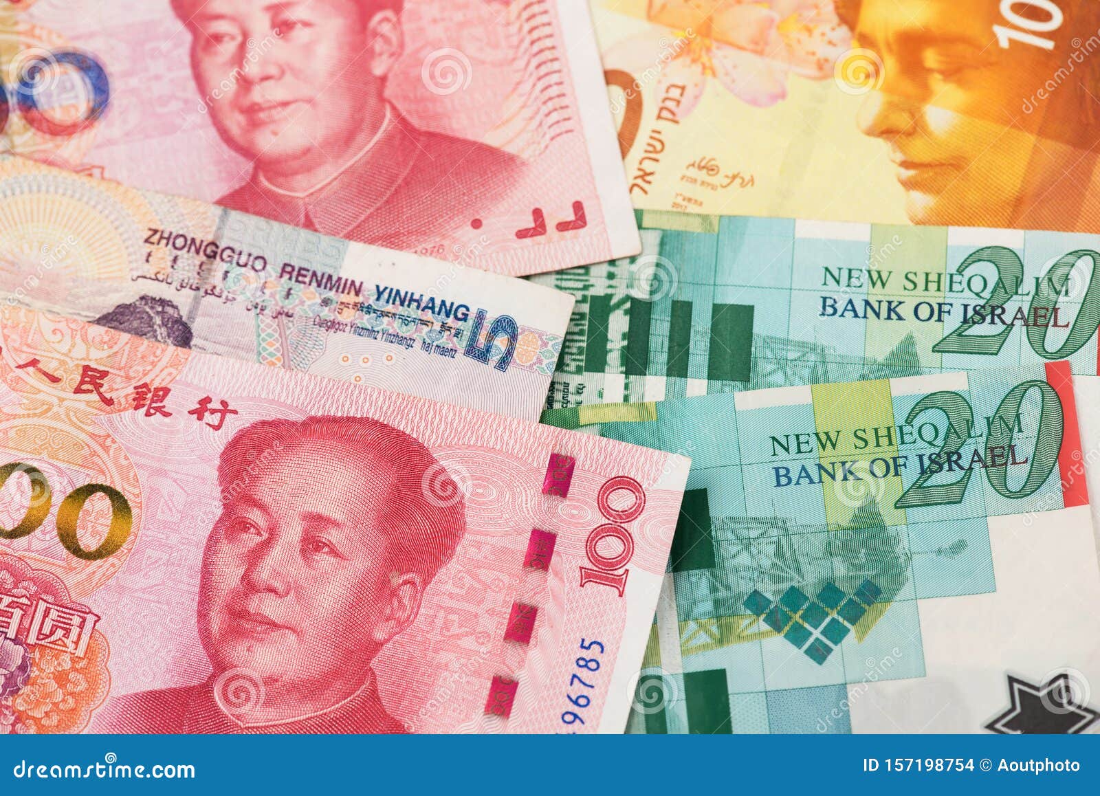 Rmb to rub. Китайские юани код валюты. Шекель и юани. Шекель к доллару. 100 Шекелей в юанях.