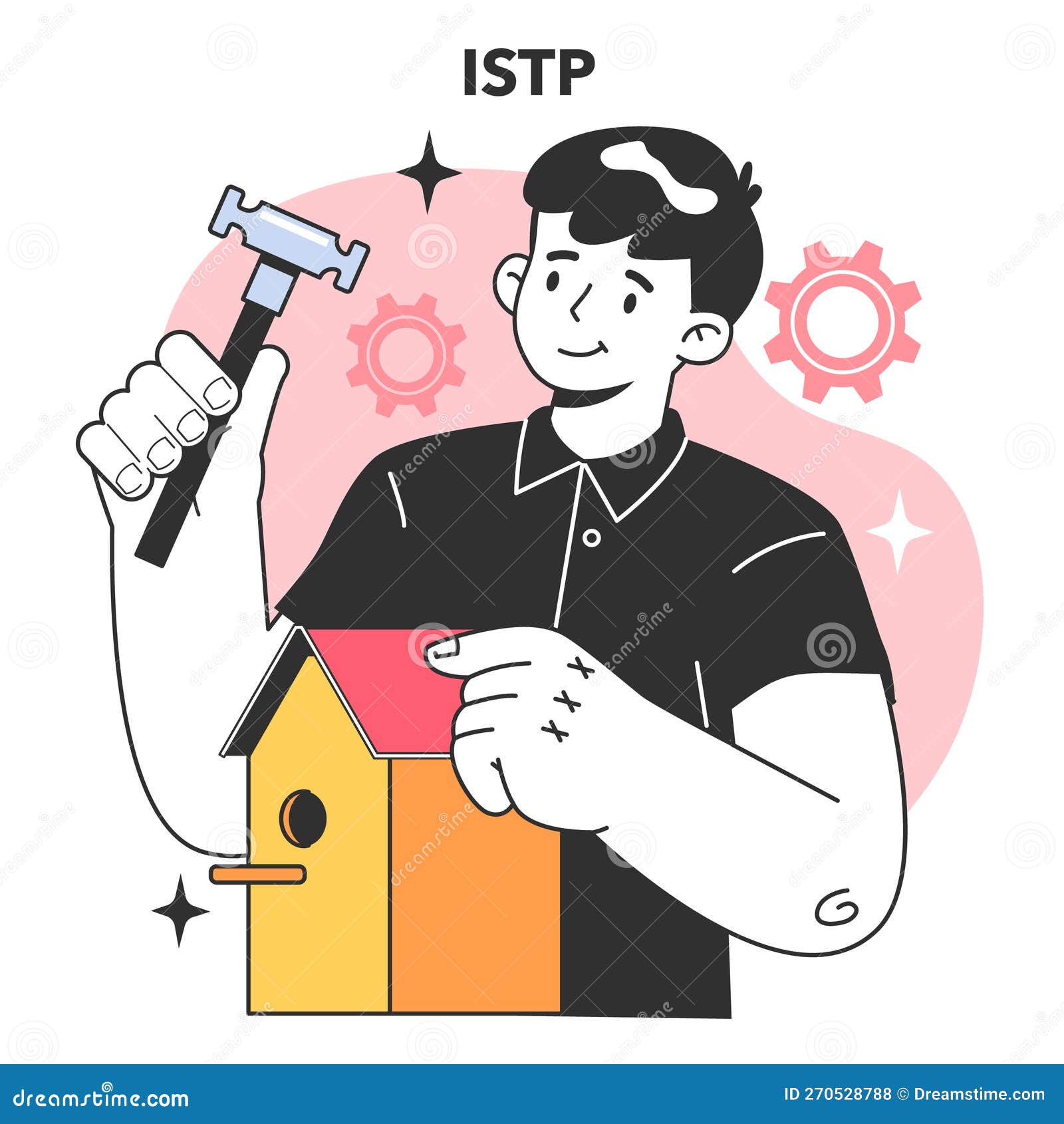 ISTP Characters Personality Type