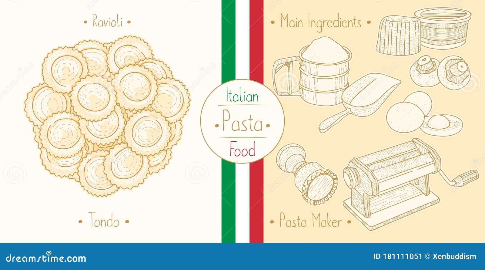 italian food pasta with filling ravioli tondo
