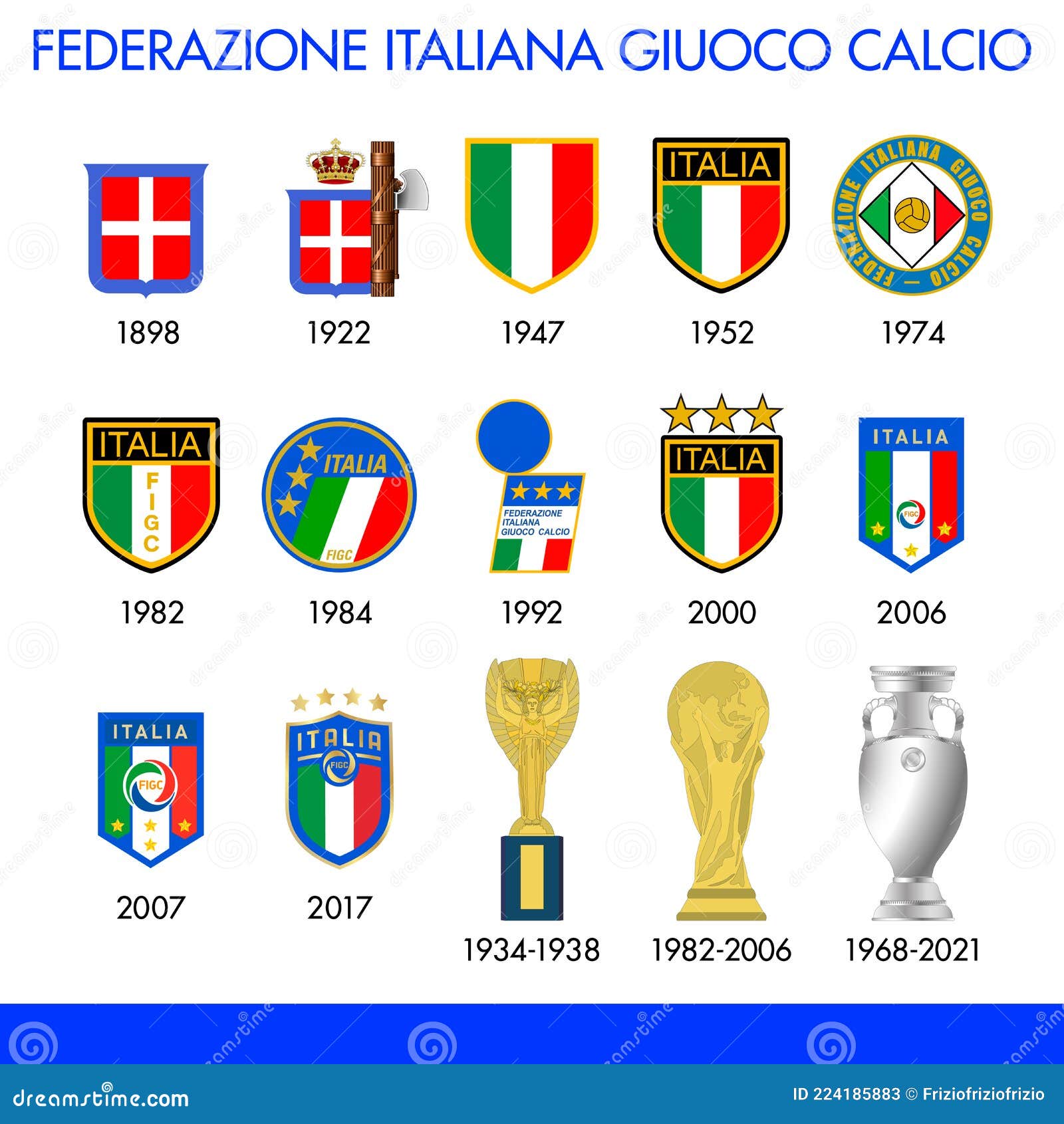 Italian Football Federation Historical Logos And Trophies Editorial Stock Photo Illustration