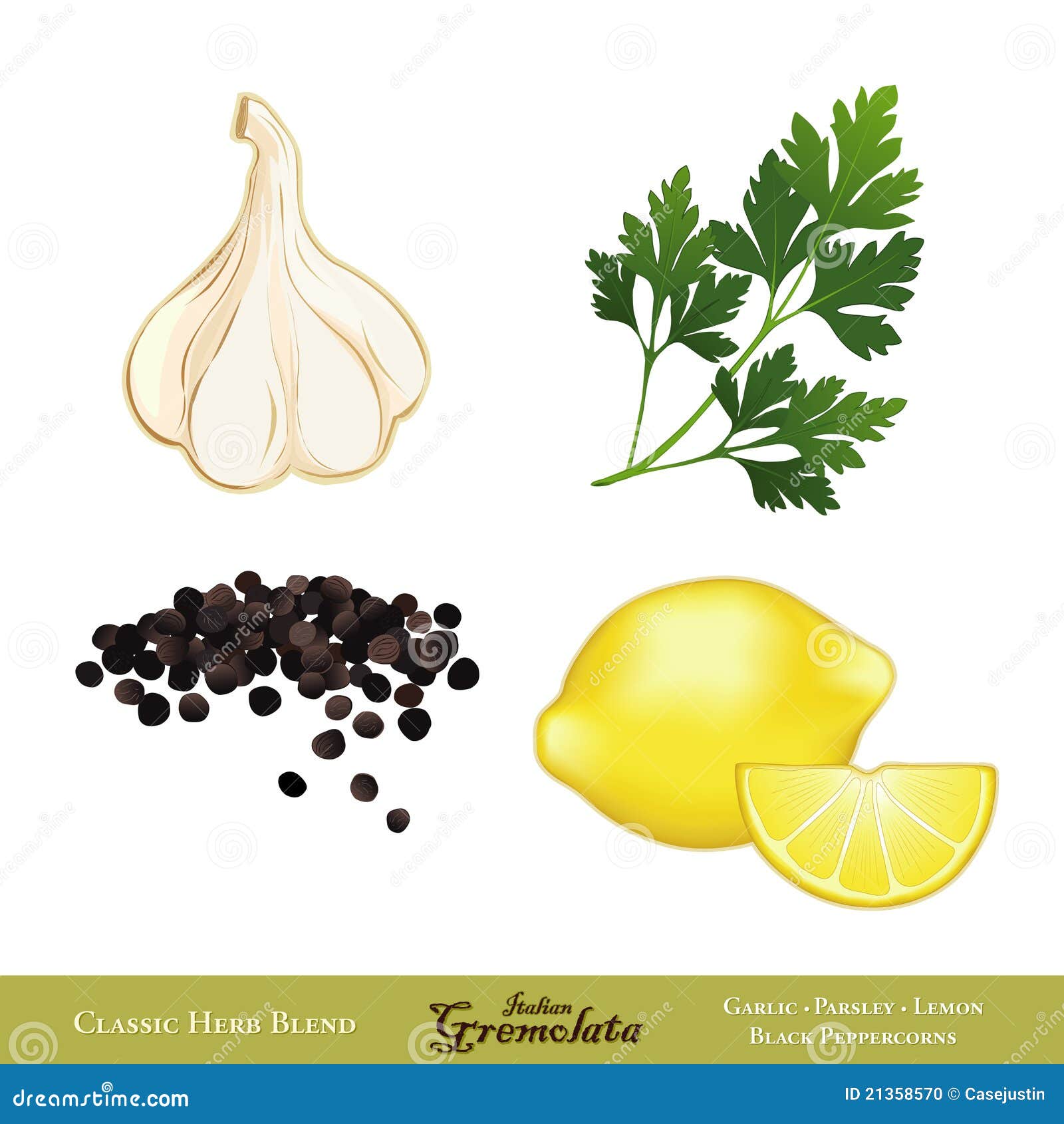 Italian Gremolata Herb Blend Stock Vector Illustration of green, odor