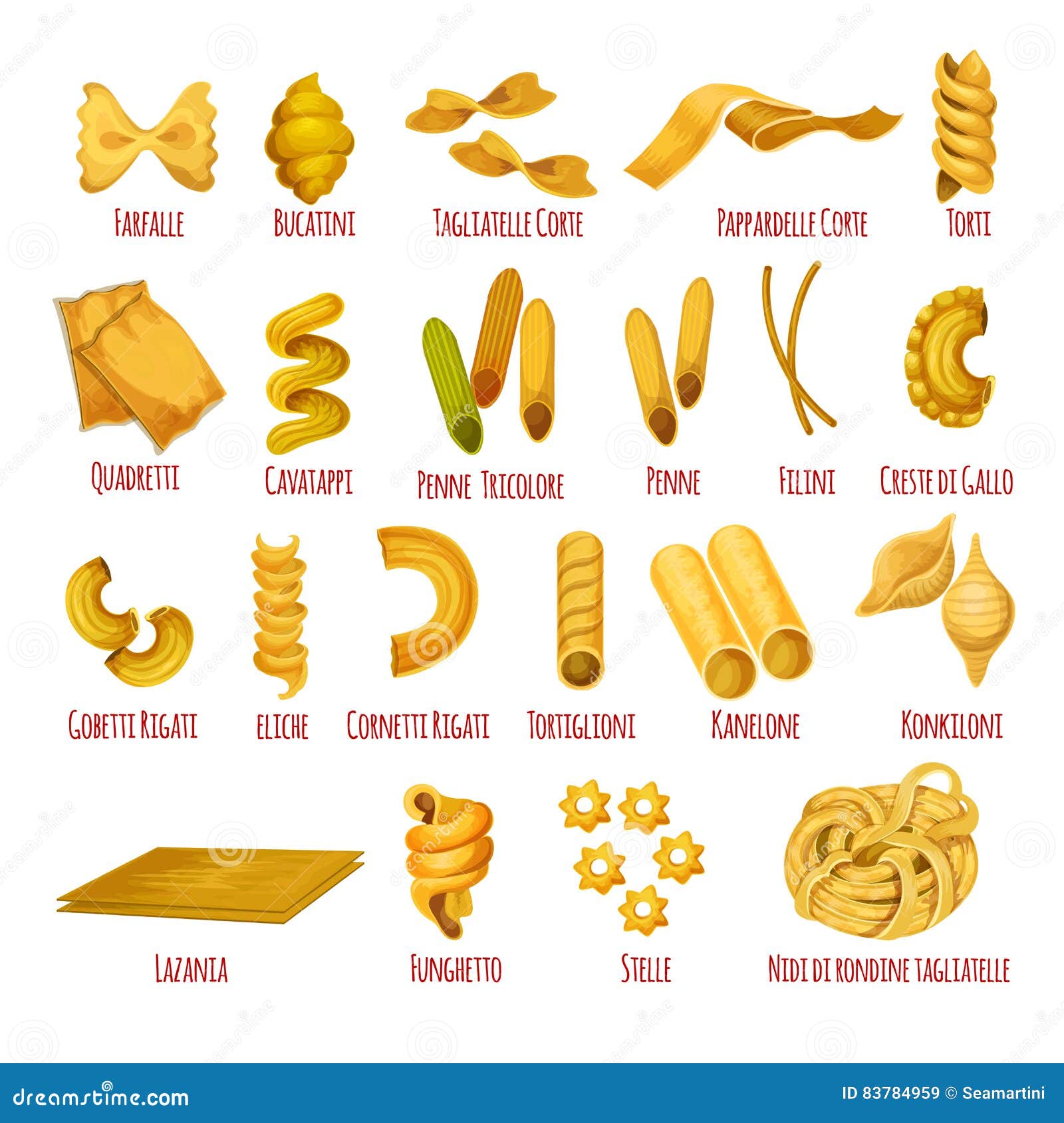 A guide to the pasta shapes of Italy