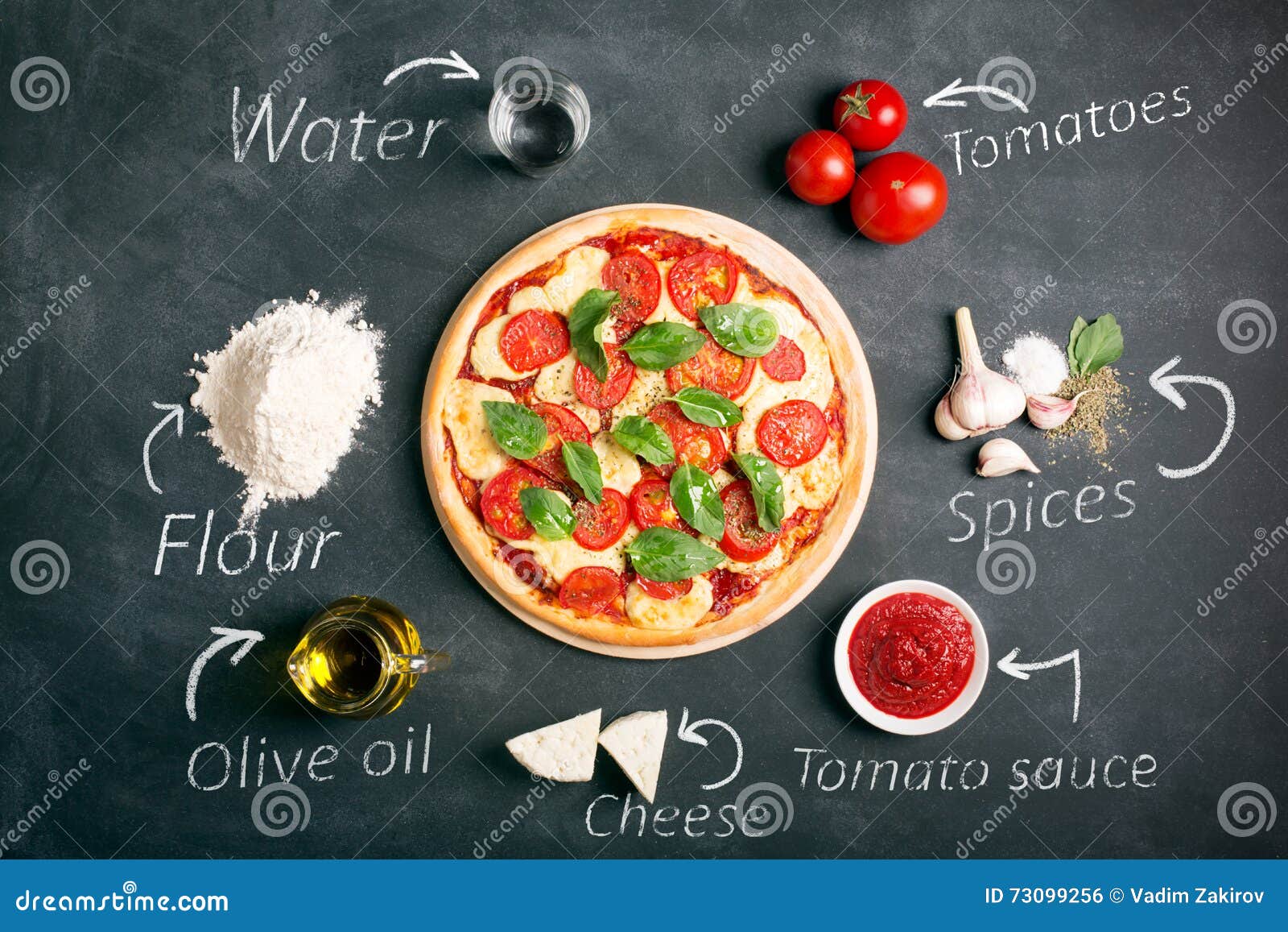 Italian Pizza and Ingredients Stock Photo Image of dinner, dough