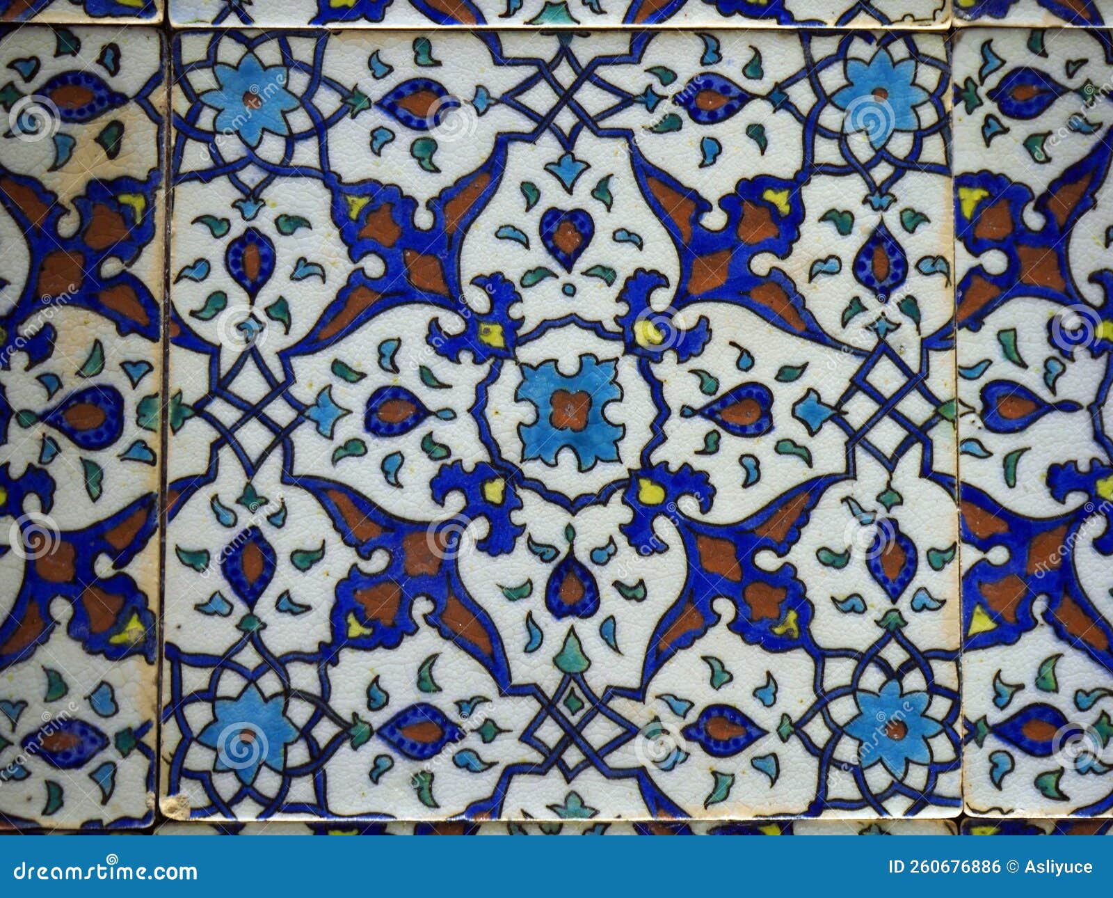 Iznik Tiles From Ottoman Empire Editorial Photo Image Of Texture