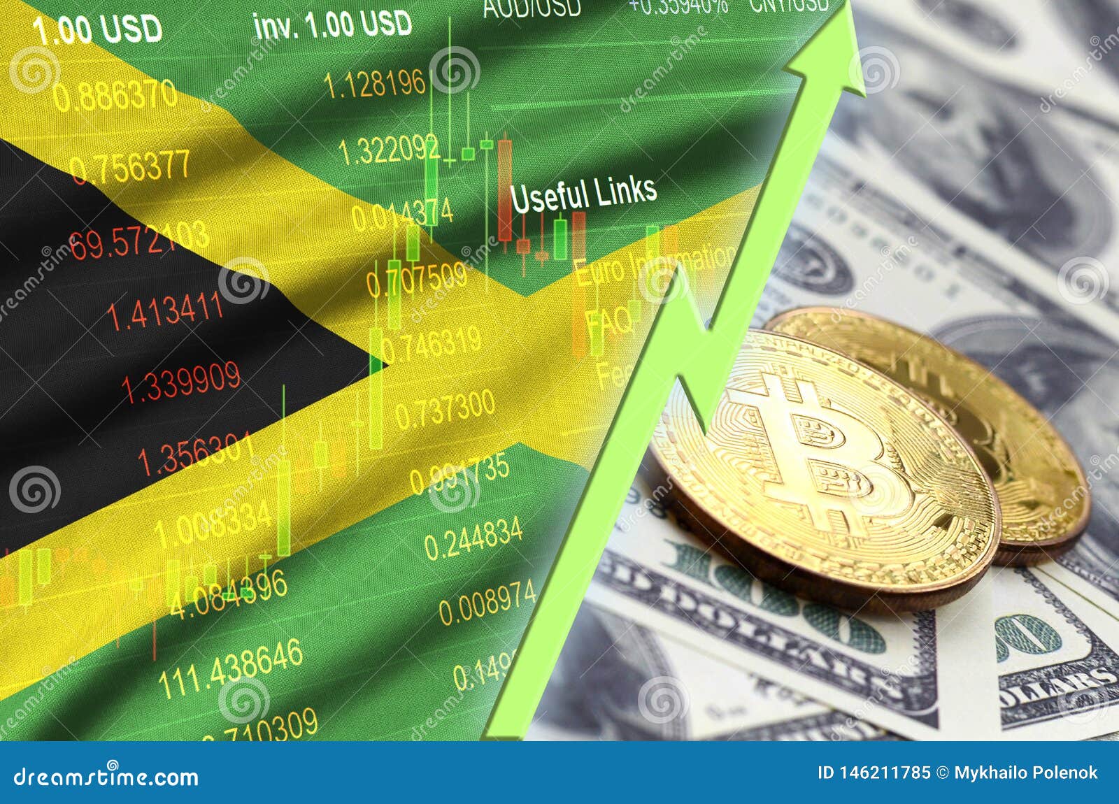 Where To Buy Bitcoin In Jamaica : WHERE CAN YOU BUY ...
