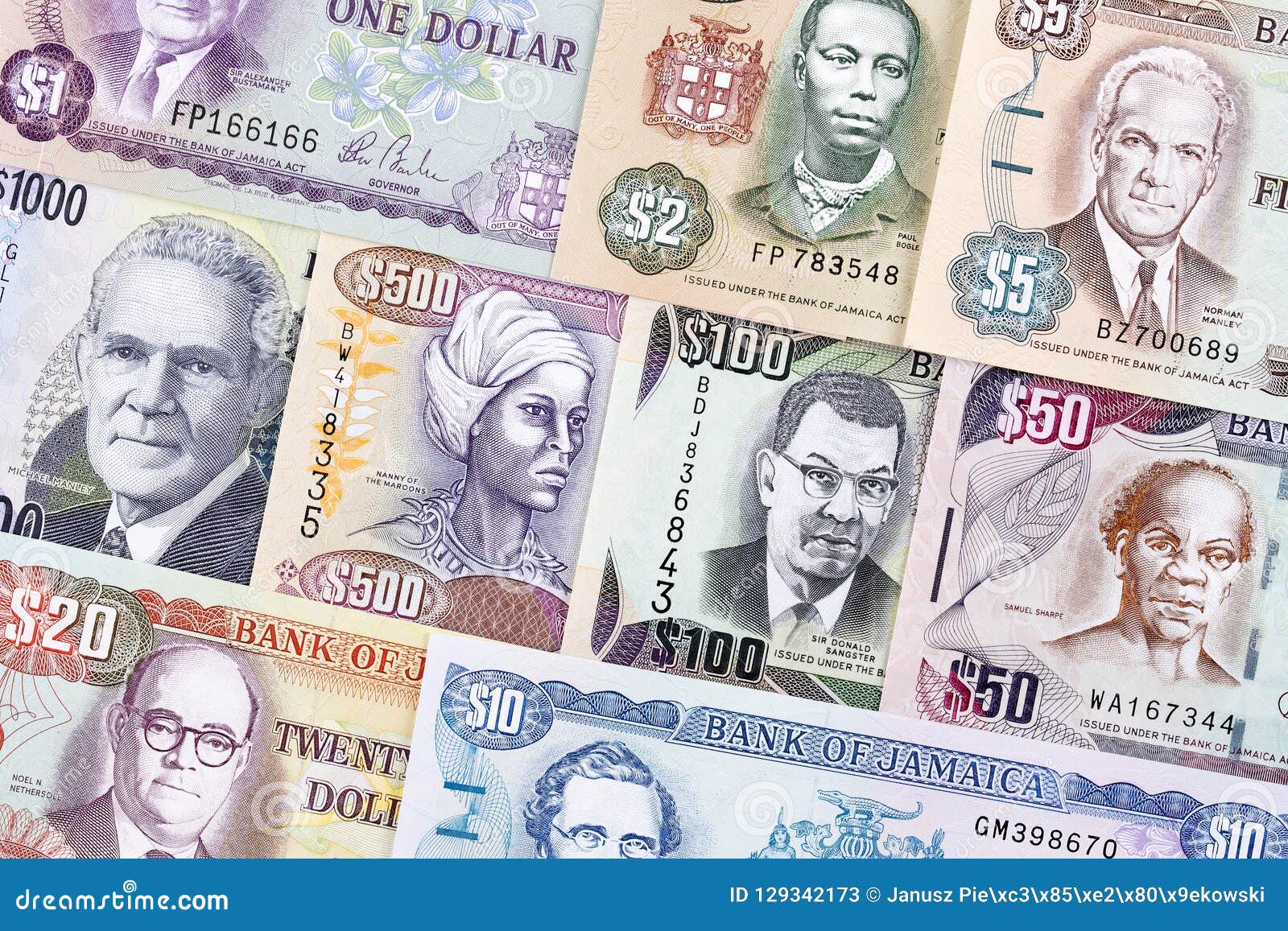 Jamaican Money A Background Stock Image Image Of Finance Jamaican jamaican-money-a-background-stock-image-image-of-finance-jamaican