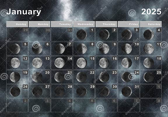 January 2025 Lunar Calendar, Moon Cycles Stock Illustration ...