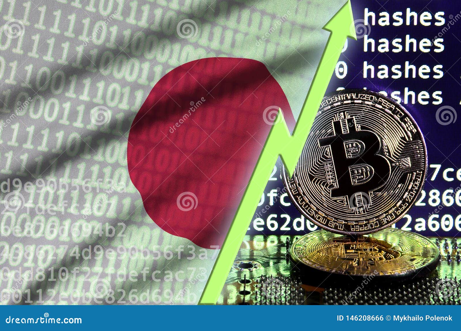 Japan Bitcoin Chart