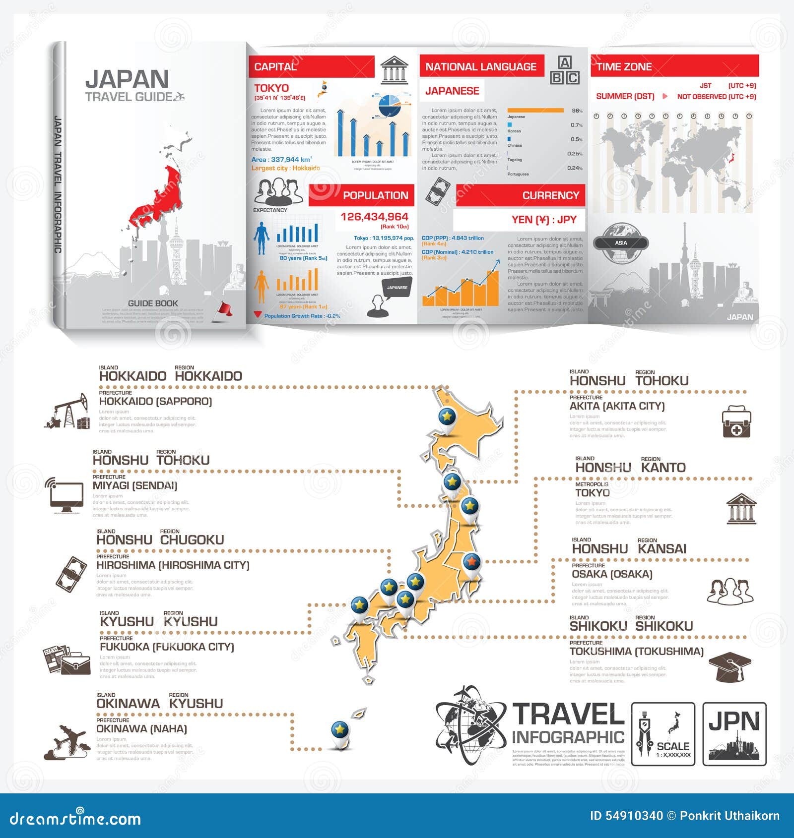 Japan Travel Guide Book Business Infographic With Map