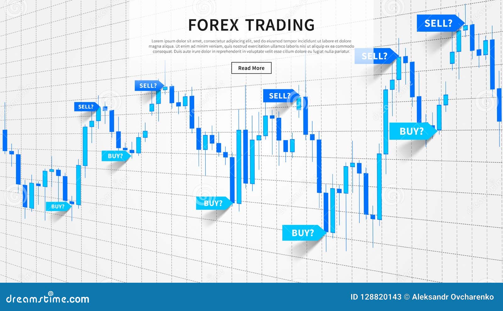 How To Read Buy Sell Charts