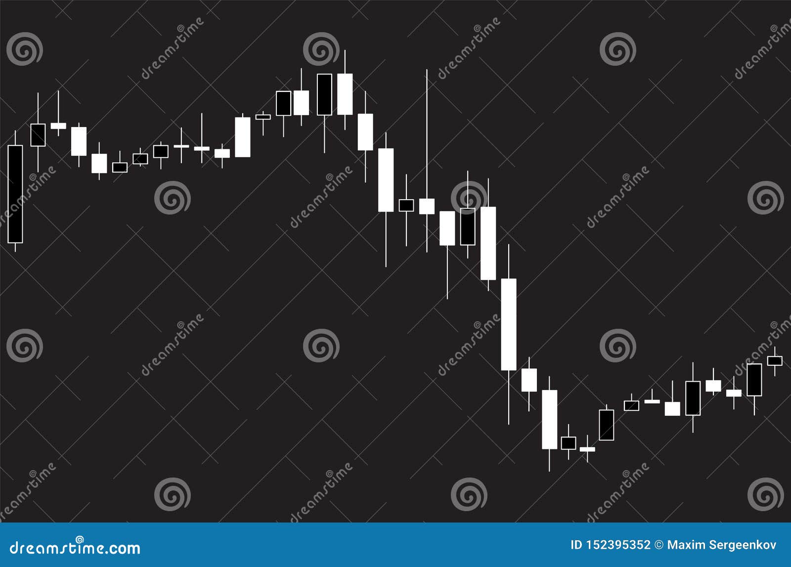 The Art Of Japanese Candlestick Charting