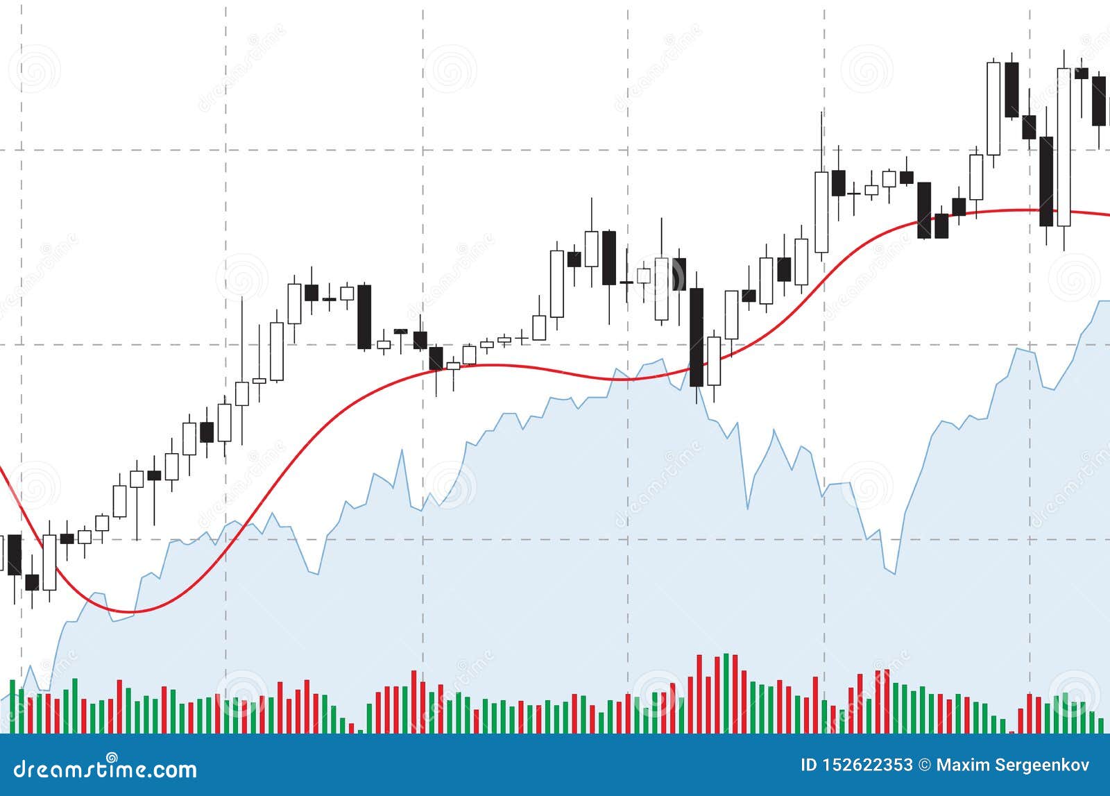 Volume Candle Chart