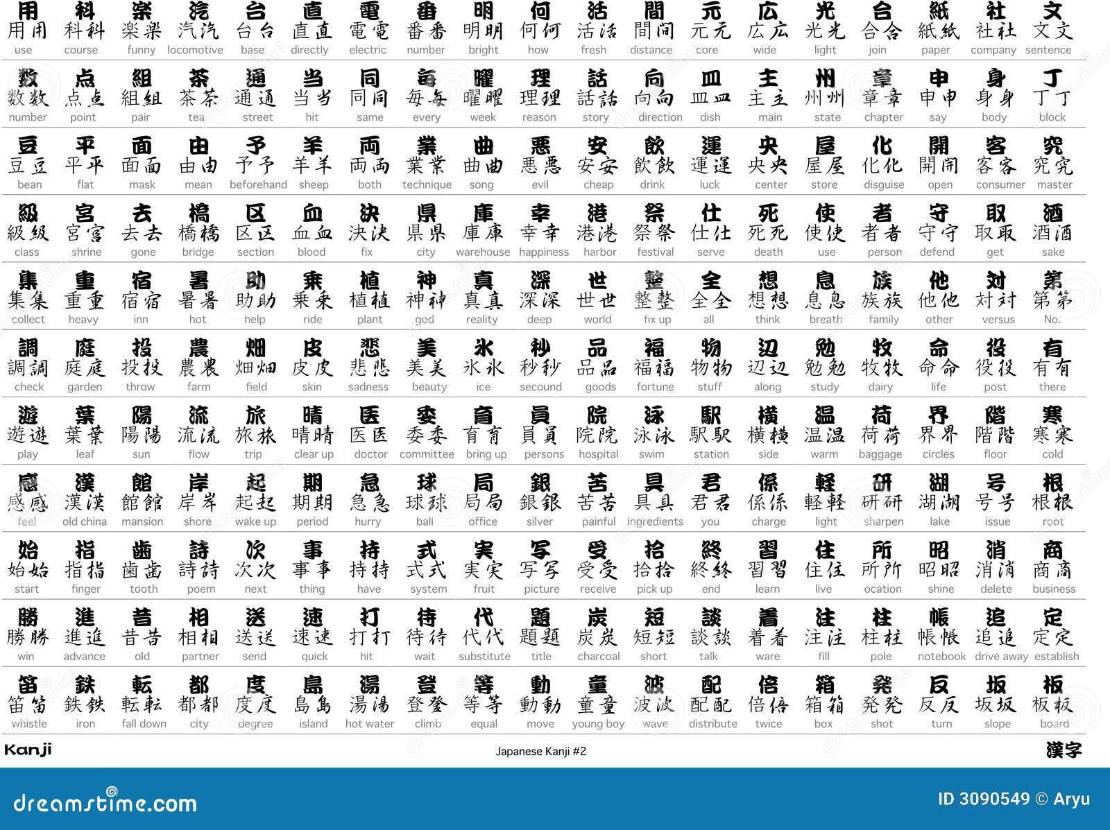 Kanji Number Chart