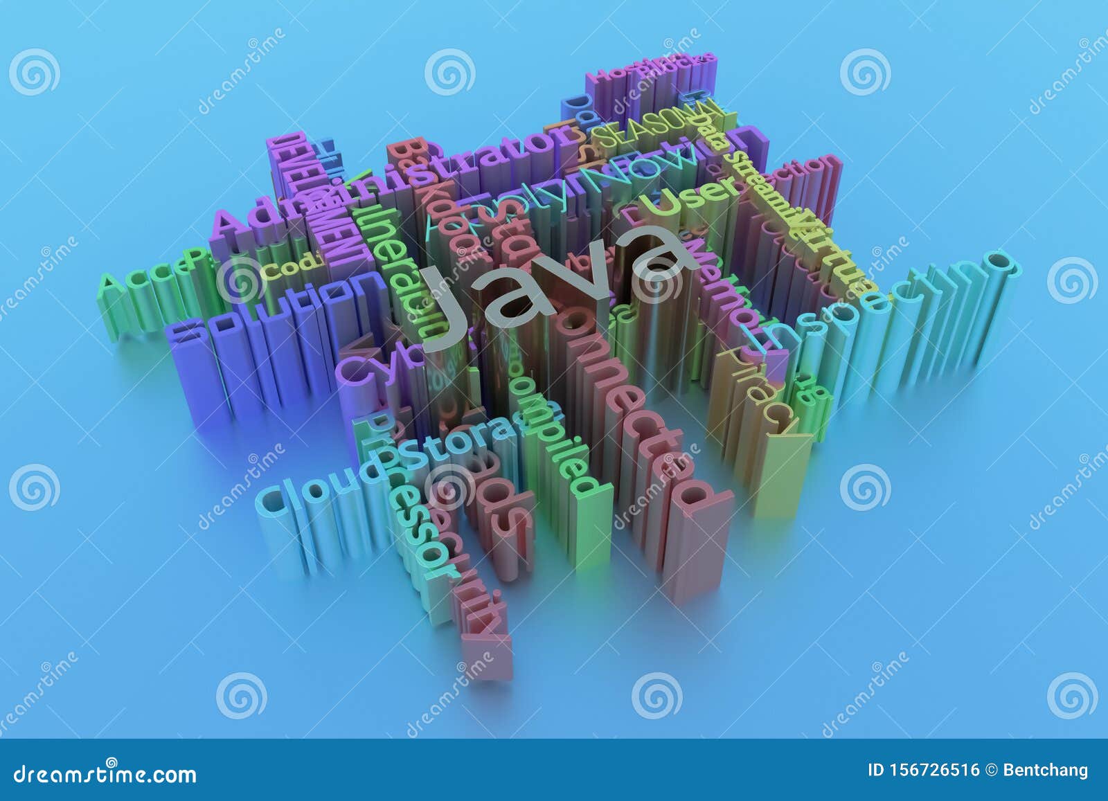 Java, ICT, Information Technology Keyword Words Cloud. for Web Page