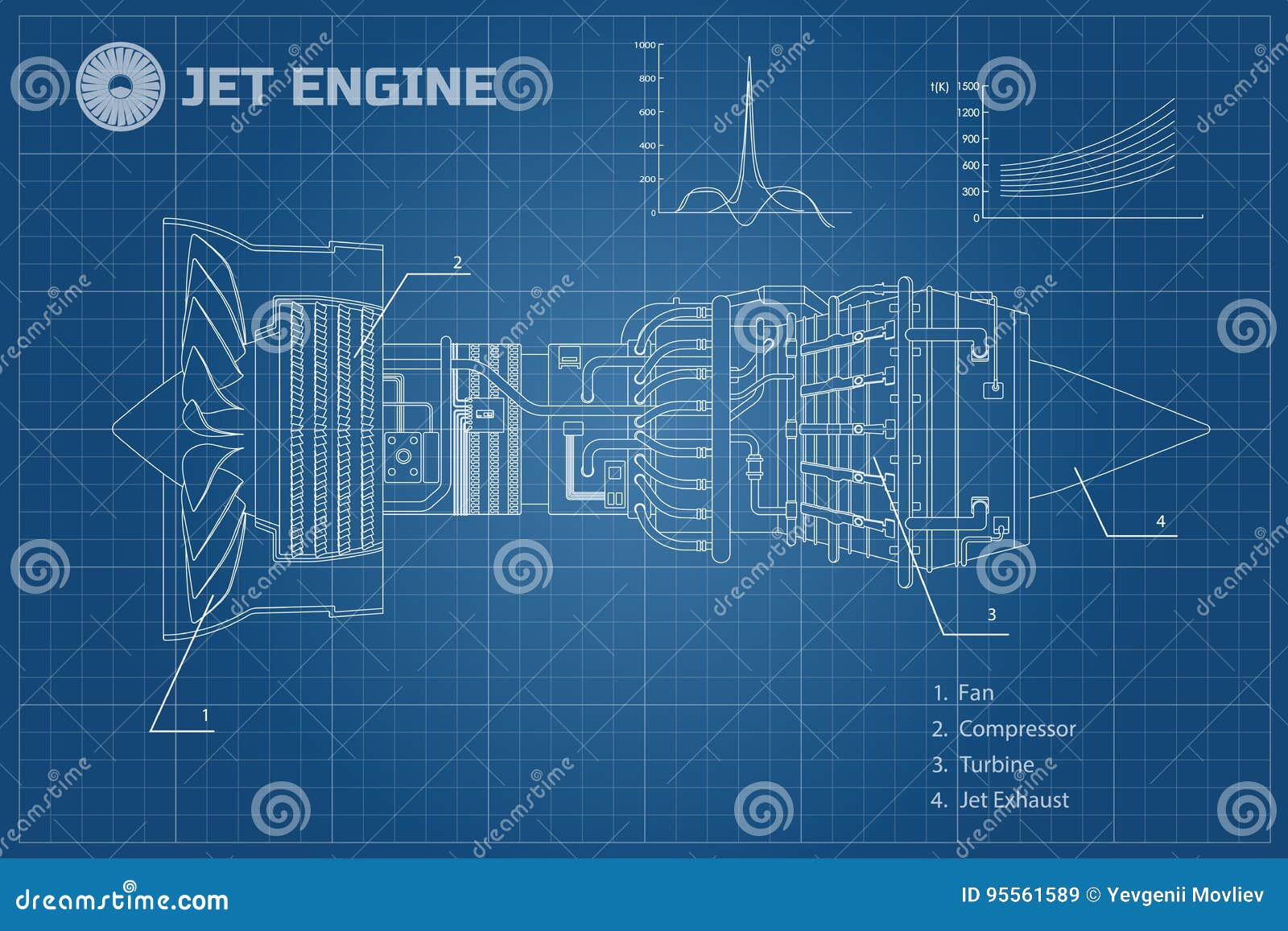 Jet Engine In A Outline Style. Industrial Vector Blueprint. Part Of The