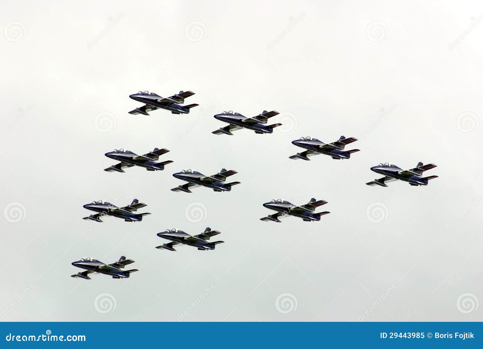 jets formation