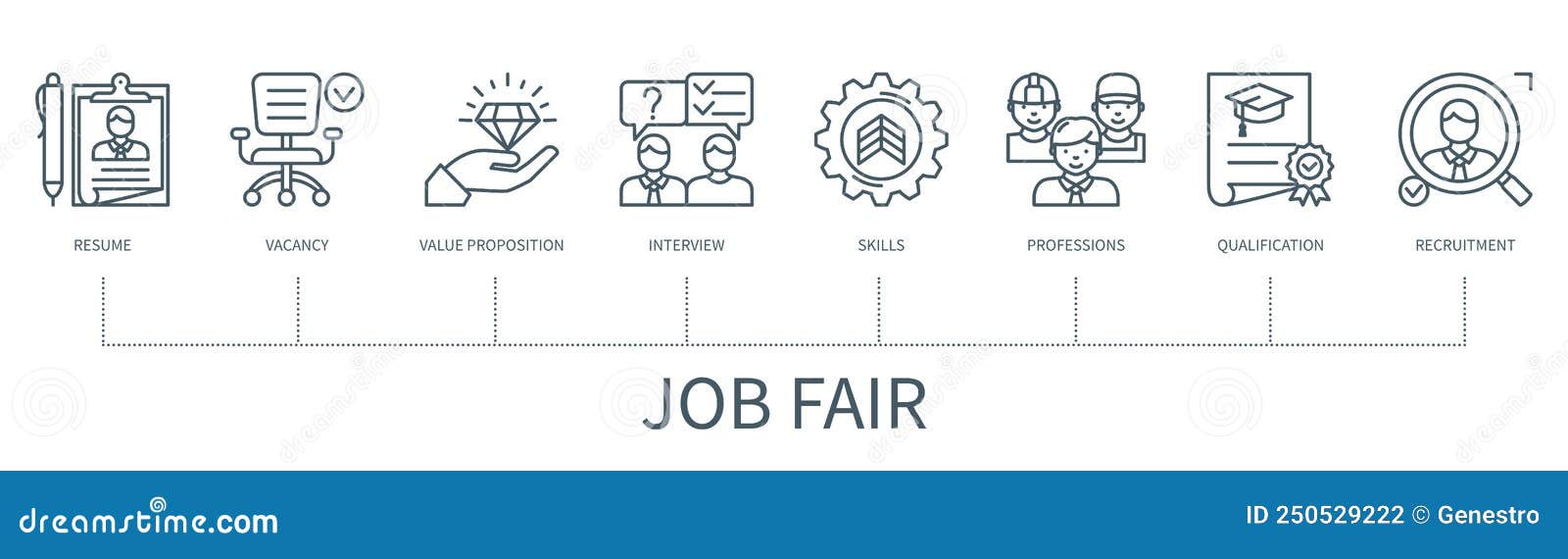 Retail Sales Assistant Job ZARA Telford