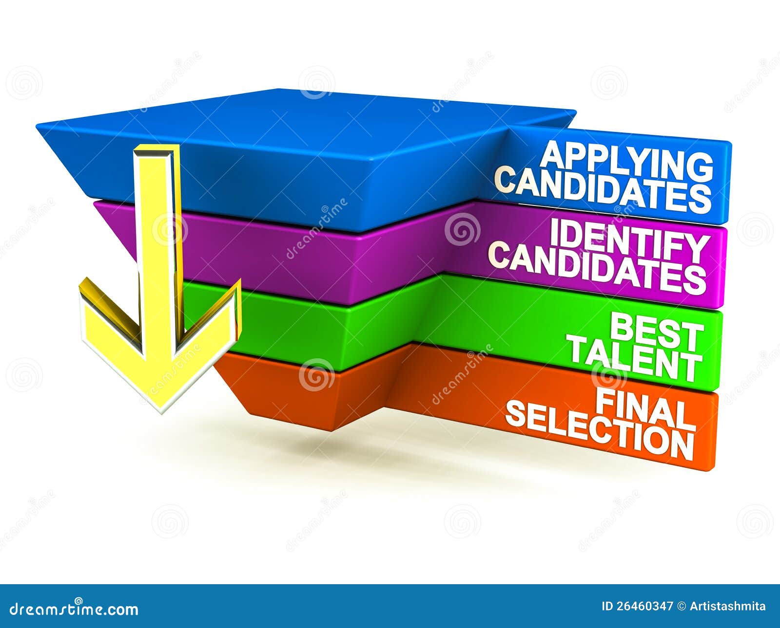 job interview selection