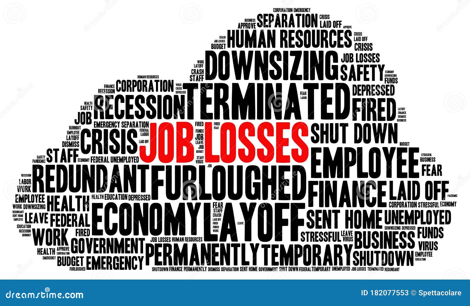Job Losses Word Cloud Shaped Concept Stock Illustration Illustration