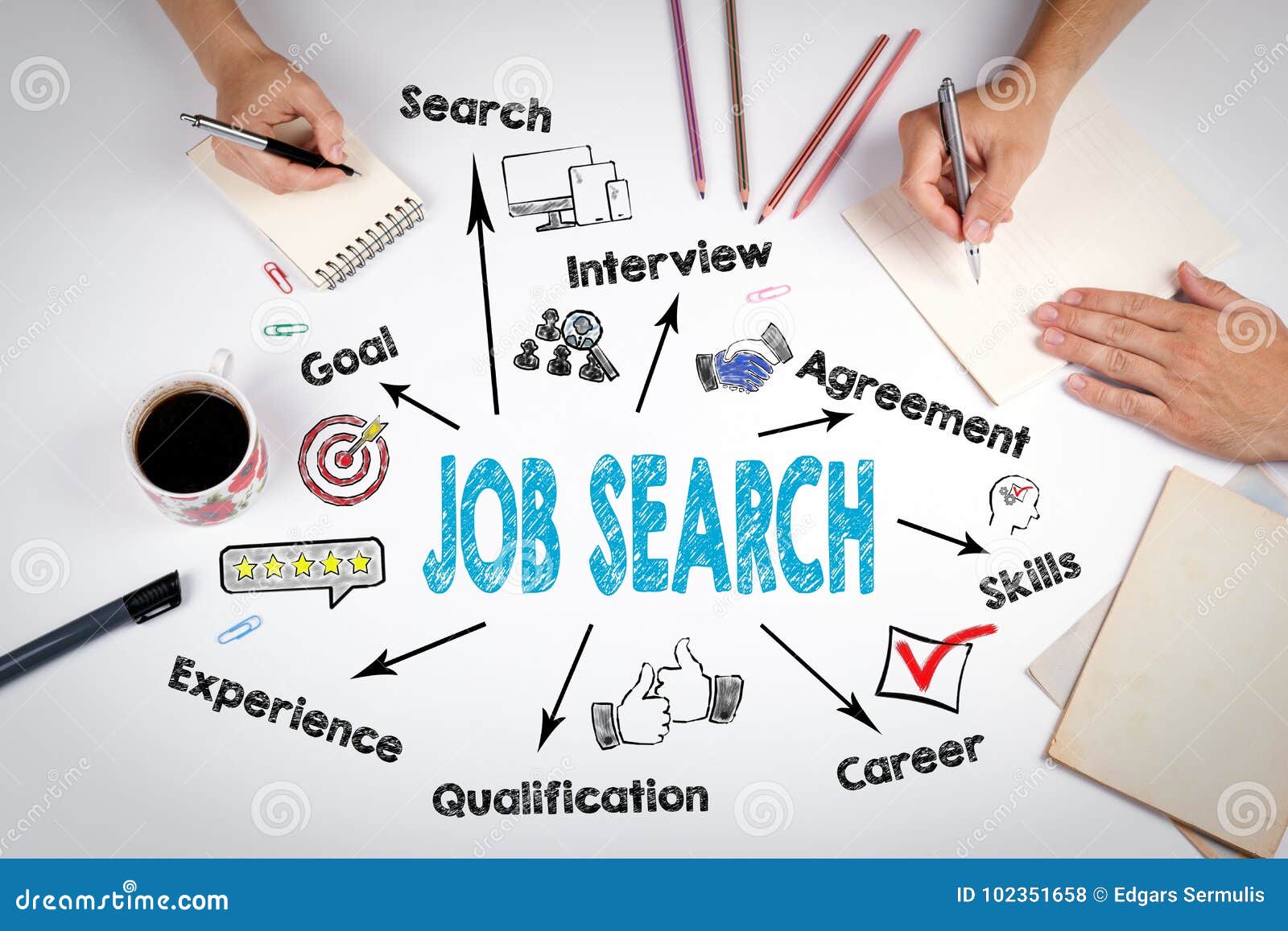 Store Assistant - Pharmacy Job ASDA Blyth NE24