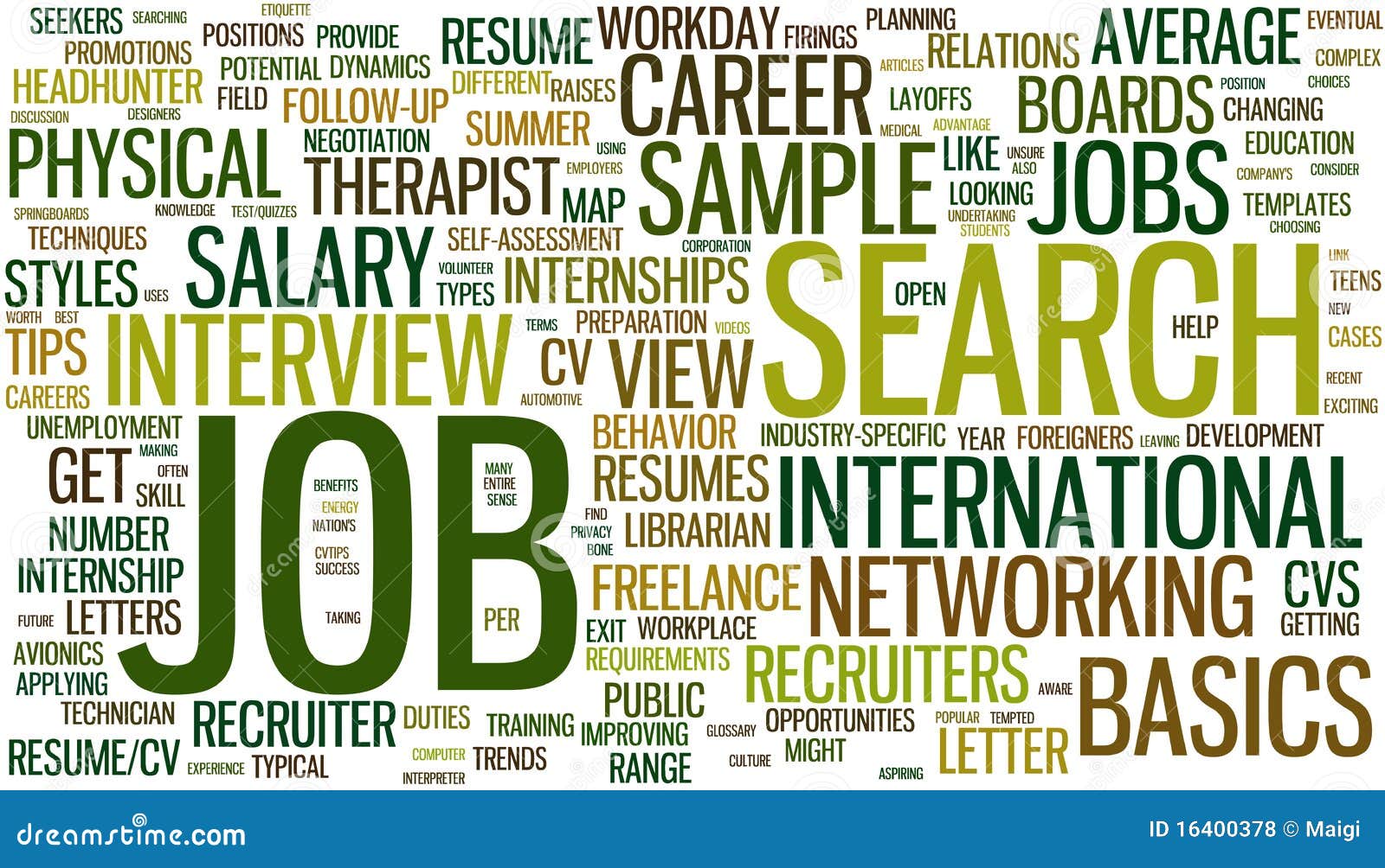 job search wordcloud
