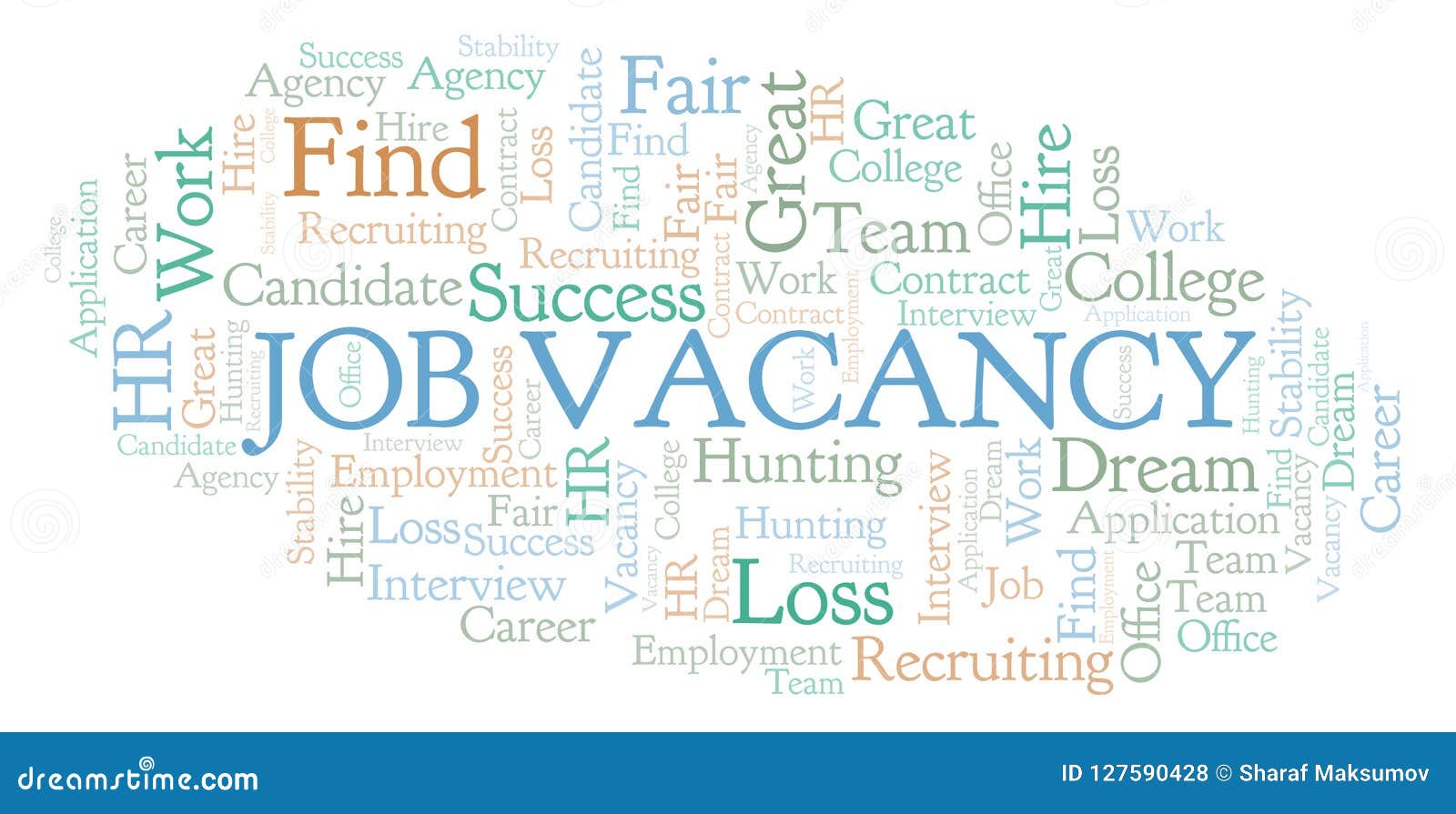 Job Vacancy word cloud.