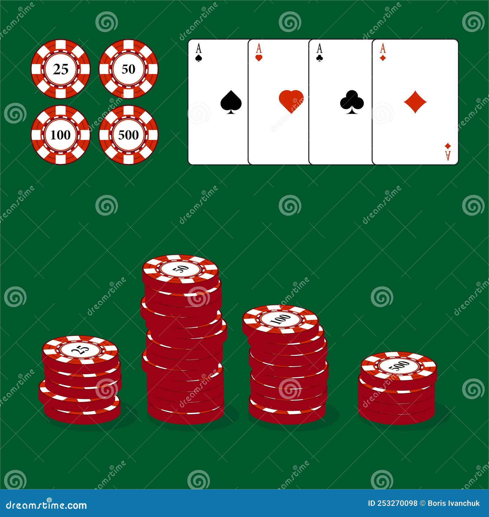 Poker De Conceito Online. Quatro Ases E Chips De Pôquer Em Fundo